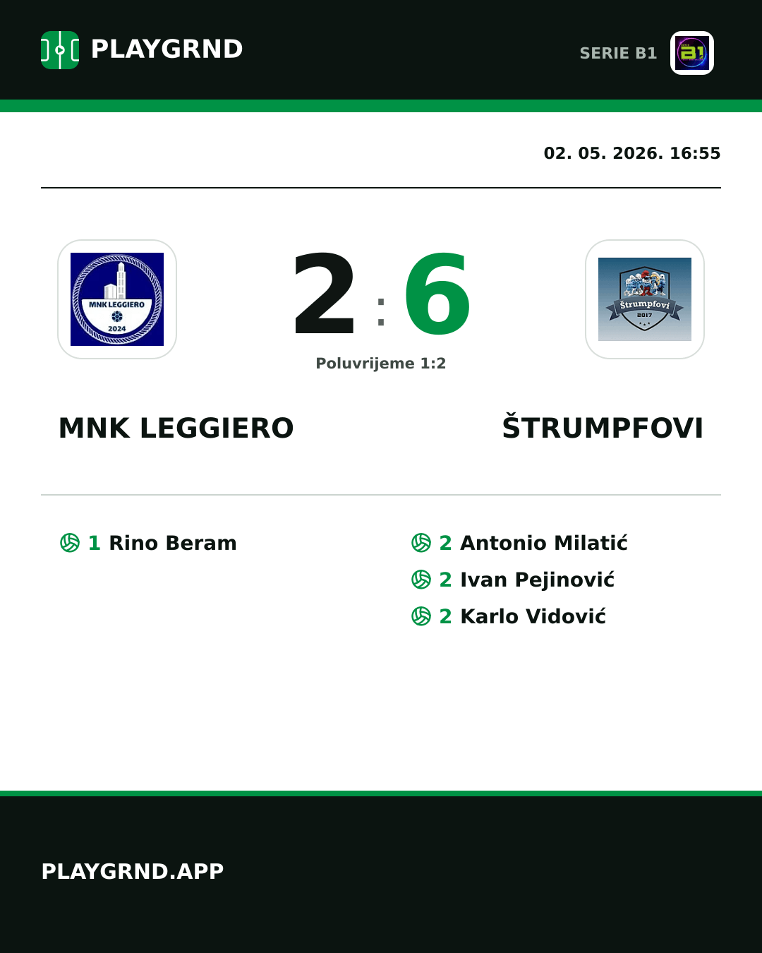 Instagram slika: MNK Leggiero 2:6 Štrumpfovi