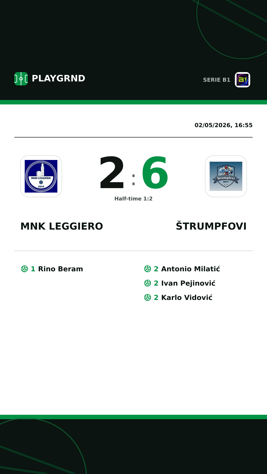 Instagram artwork: MNK Leggiero 2:6 Štrumpfovi