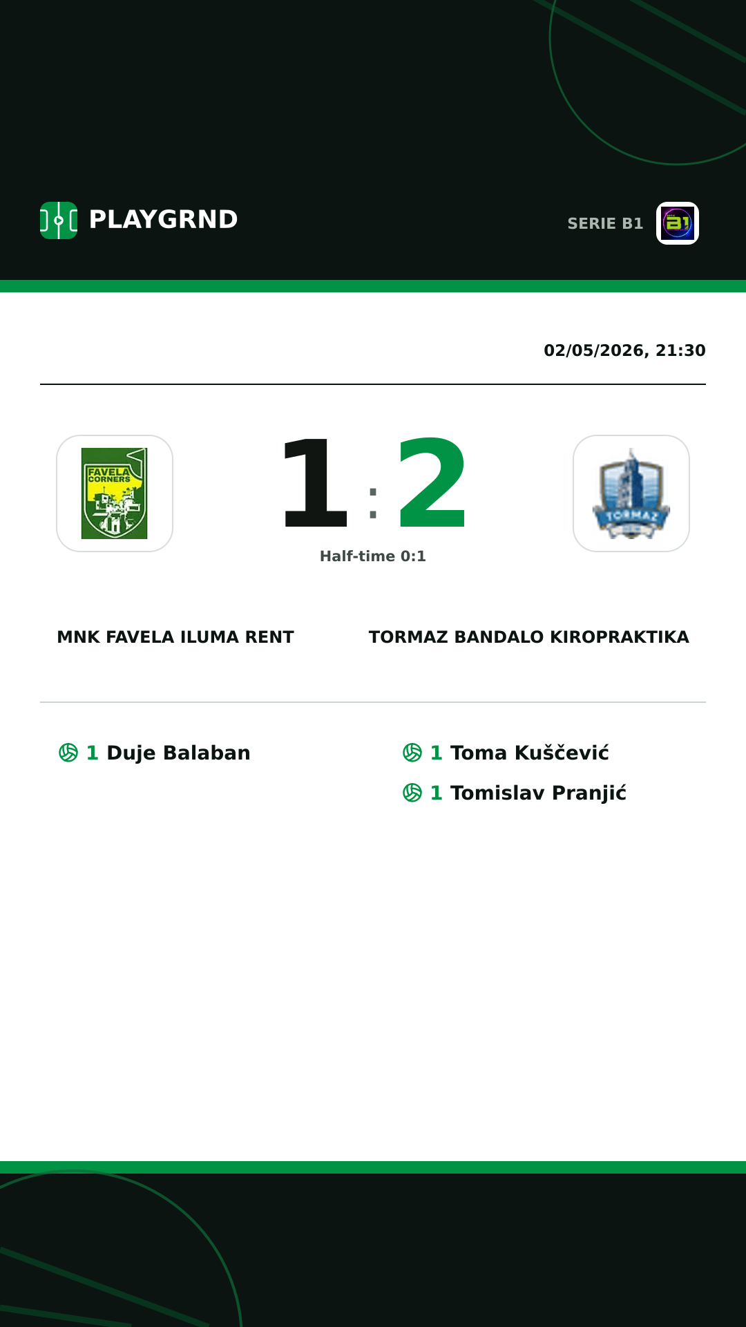 Instagram artwork: MNK Favela Iluma Rent 1:2 Tormaz Bandalo Kiropraktika