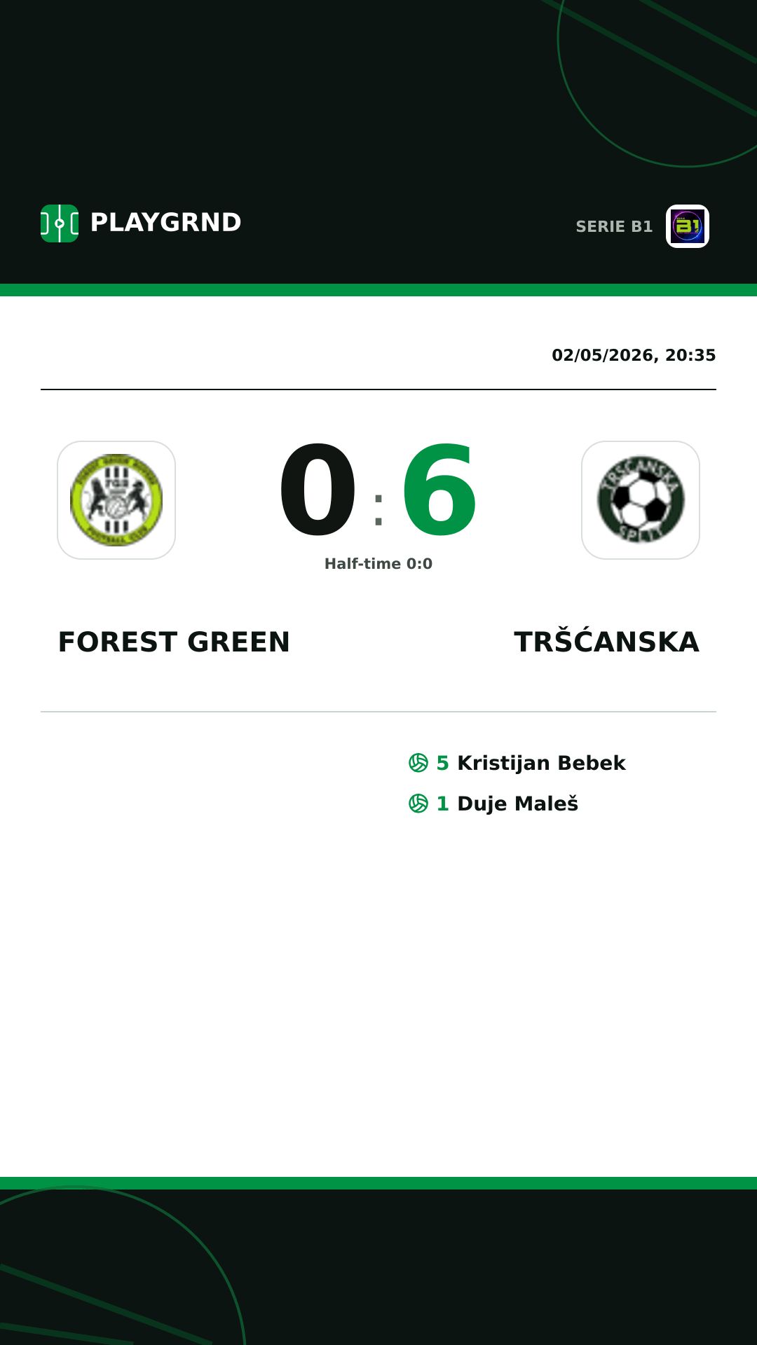 Instagram artwork: Forest Green 0:6 Tršćanska