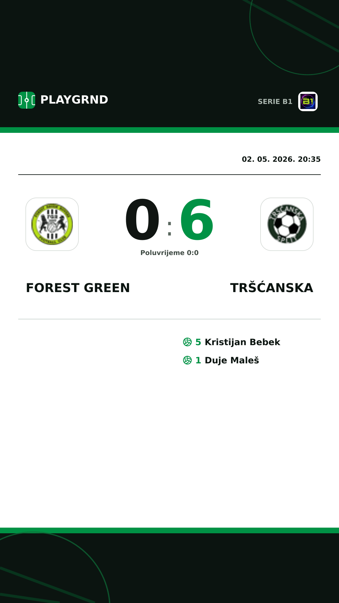 Instagram slika: Forest Green 0:6 Tršćanska
