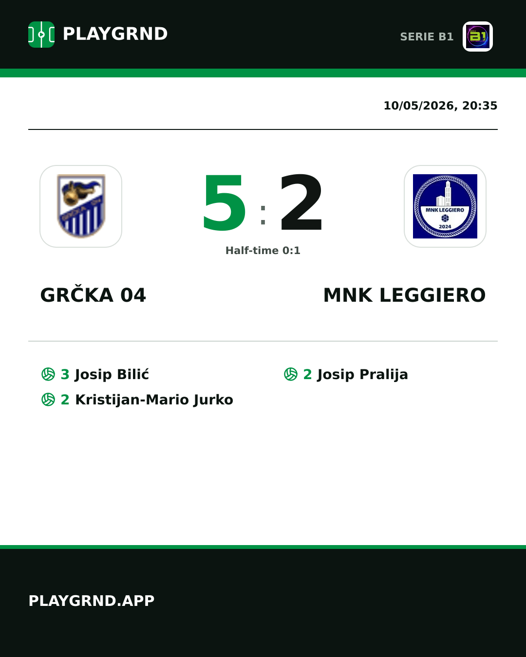 Instagram artwork: Grčka 04 5:2 MNK Leggiero