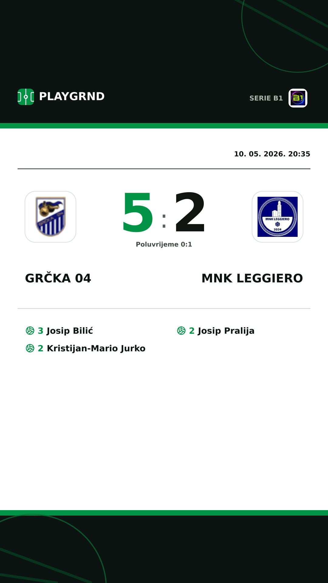 Instagram slika: Grčka 04 5:2 MNK Leggiero