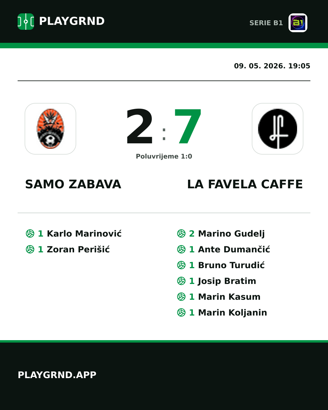 Instagram slika: Samo Zabava 2:7 LA Favela Caffe