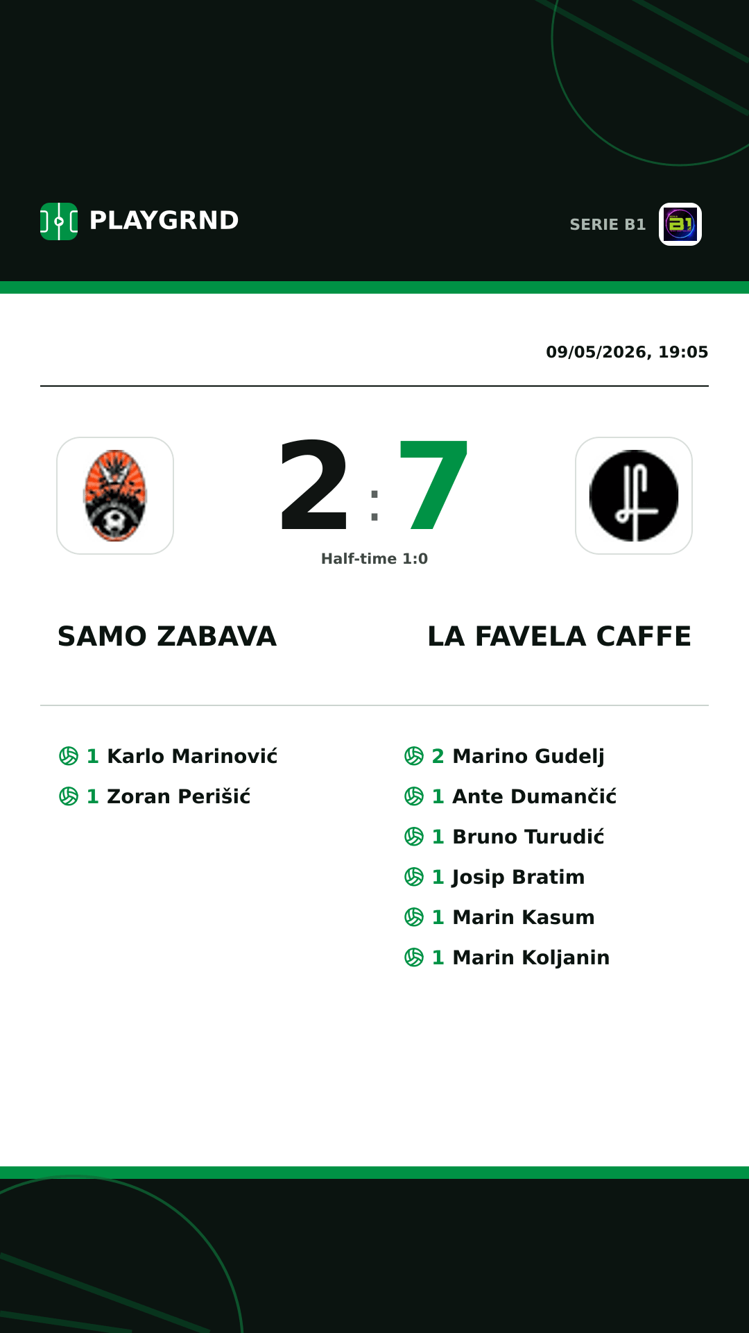 Instagram artwork: Samo Zabava 2:7 LA Favela Caffe