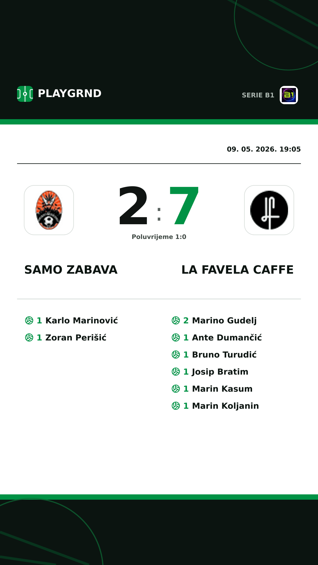 Instagram slika: Samo Zabava 2:7 LA Favela Caffe