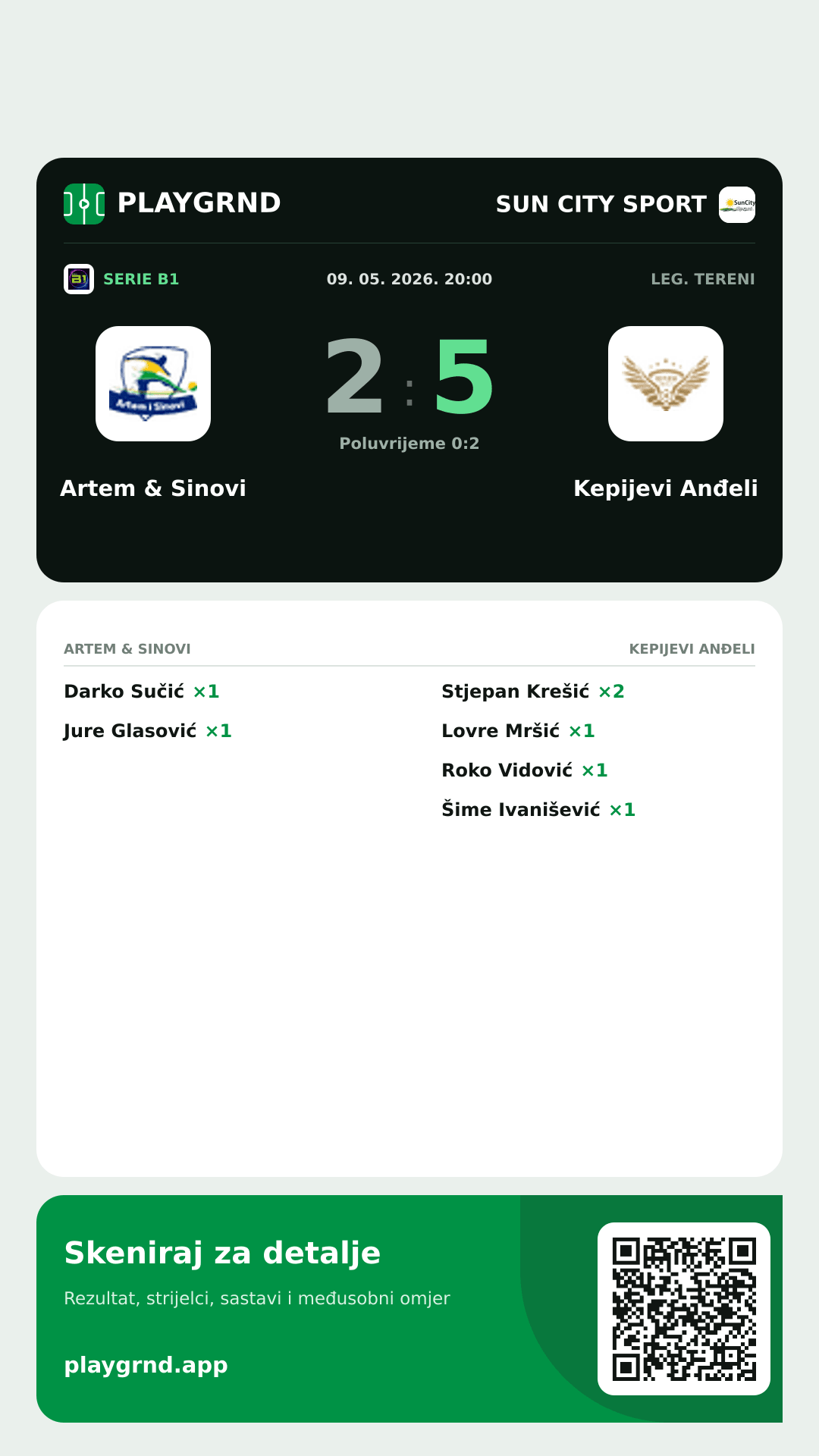 Story slika: Artem & Sinovi 2:5 Kepijevi Anđeli