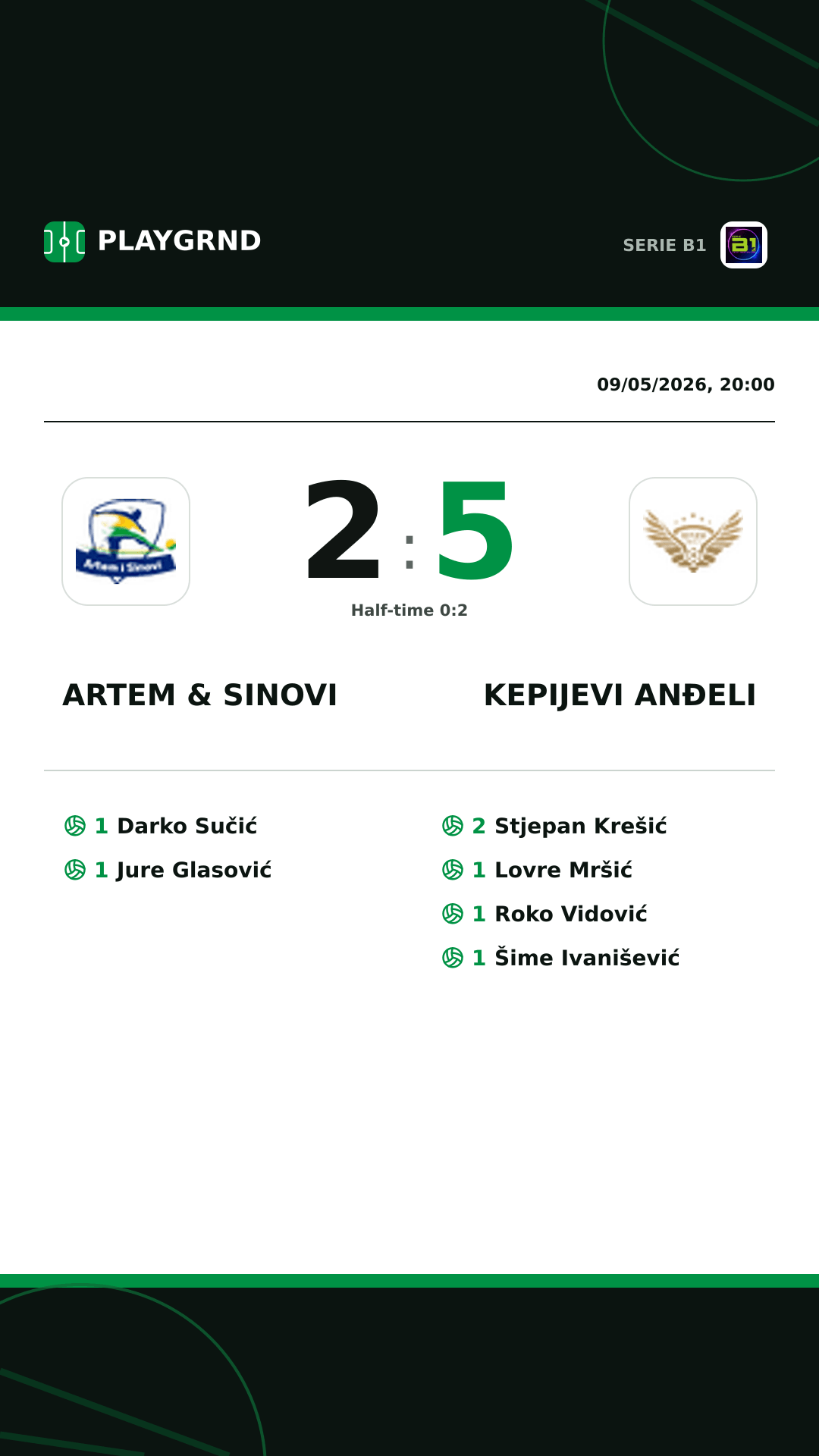 Instagram artwork: Artem & Sinovi 2:5 Kepijevi Anđeli