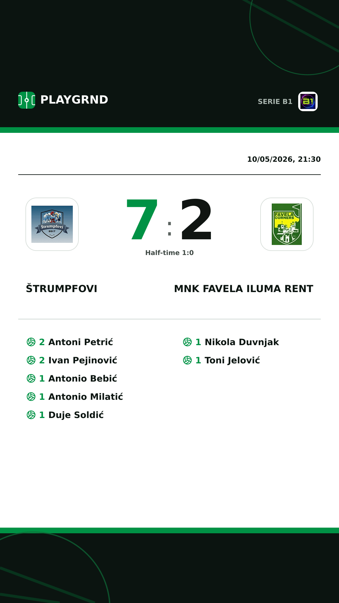 Instagram artwork: Štrumpfovi 7:2 MNK Favela Iluma Rent