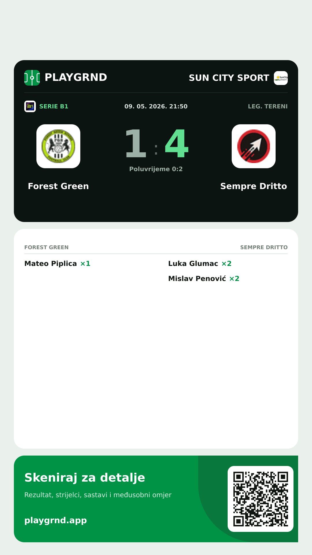 Story slika: Forest Green 1:4 Sempre Dritto