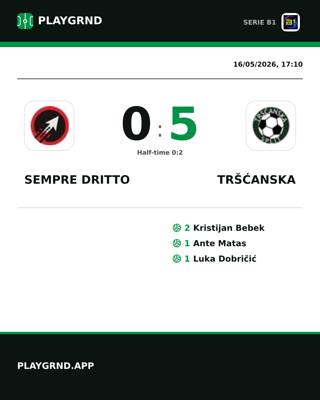 Instagram artwork: Sempre Dritto 0:5 Tršćanska