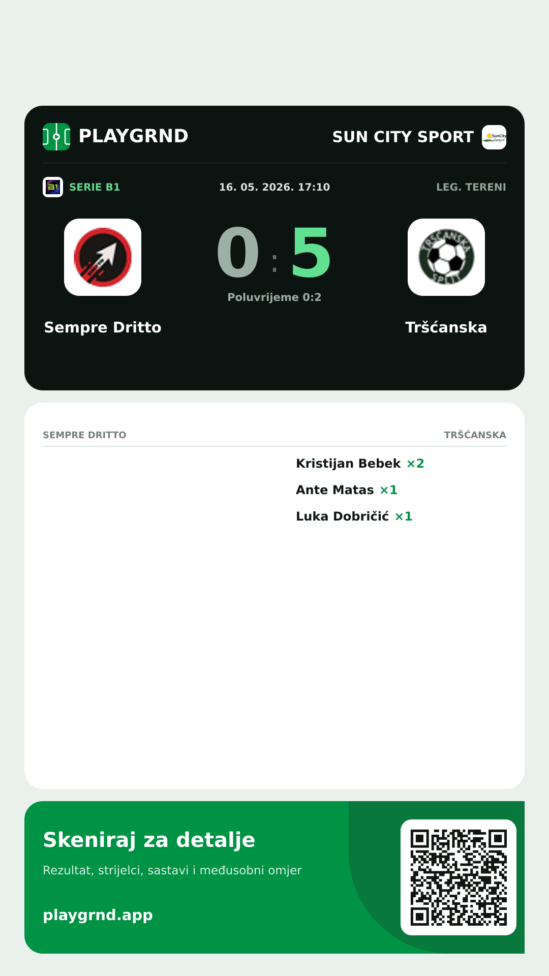 Story image: Sempre Dritto 0:5 Tršćanska
