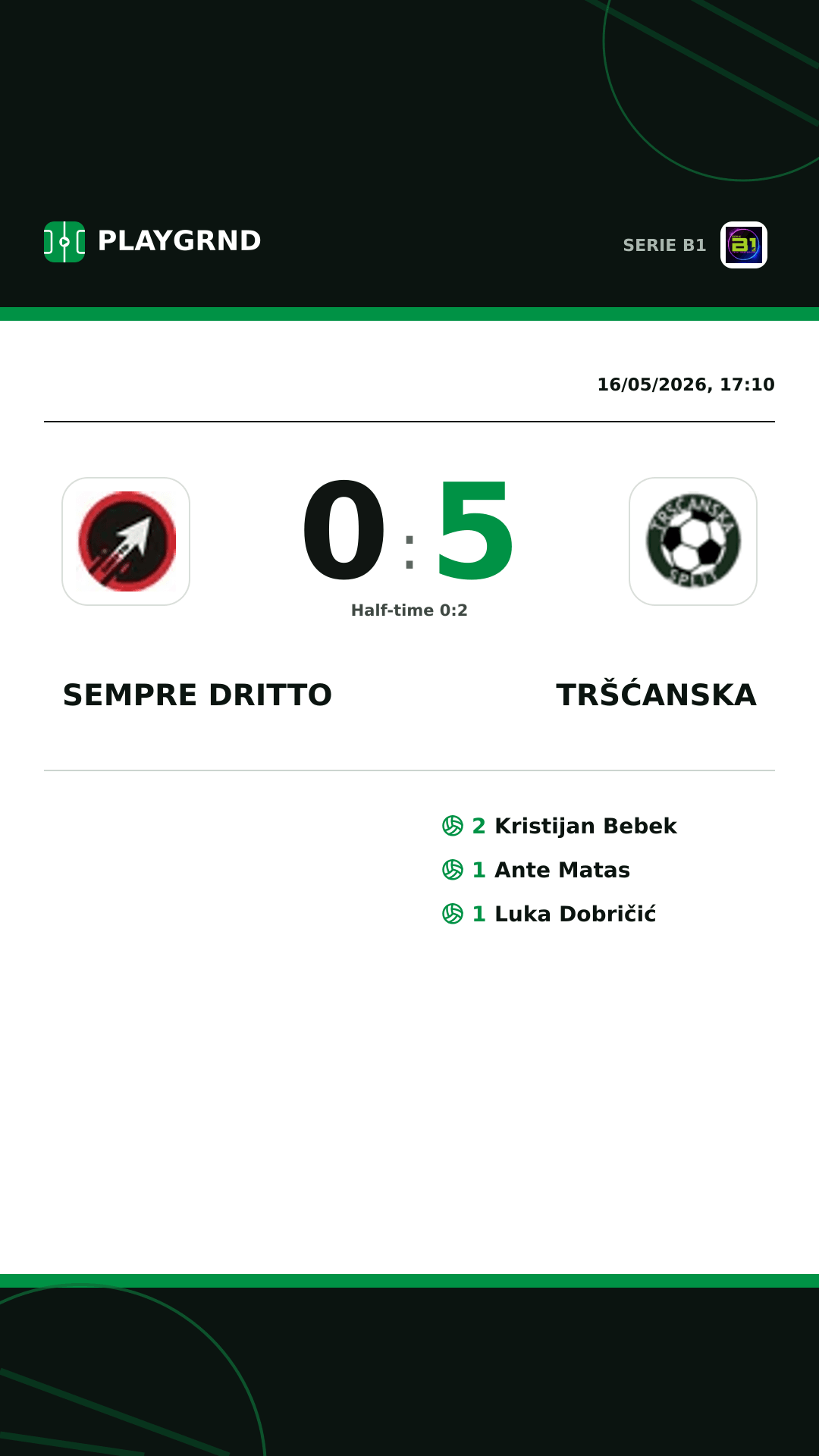 Instagram artwork: Sempre Dritto 0:5 Tršćanska