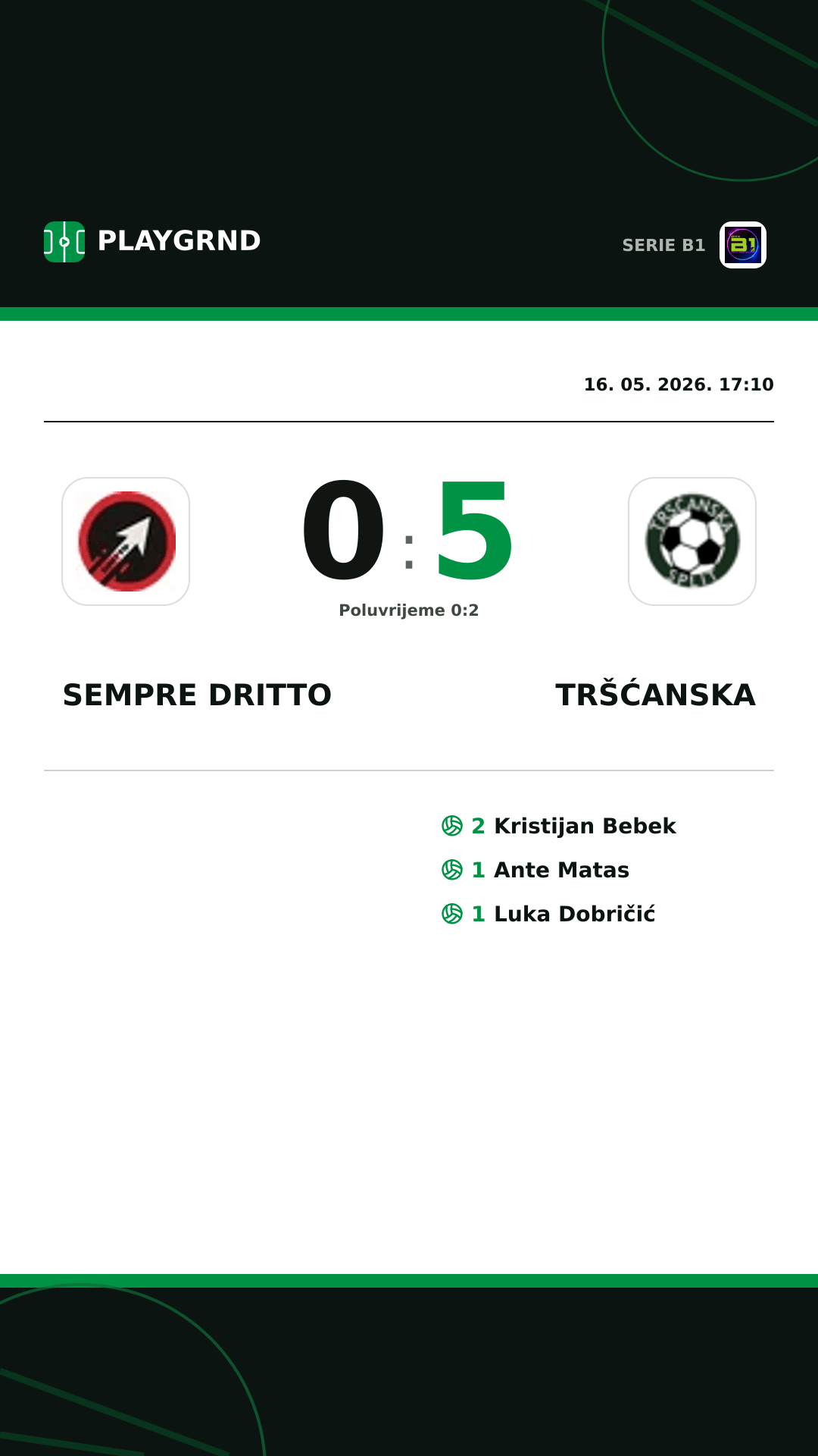 Instagram slika: Sempre Dritto 0:5 Tršćanska