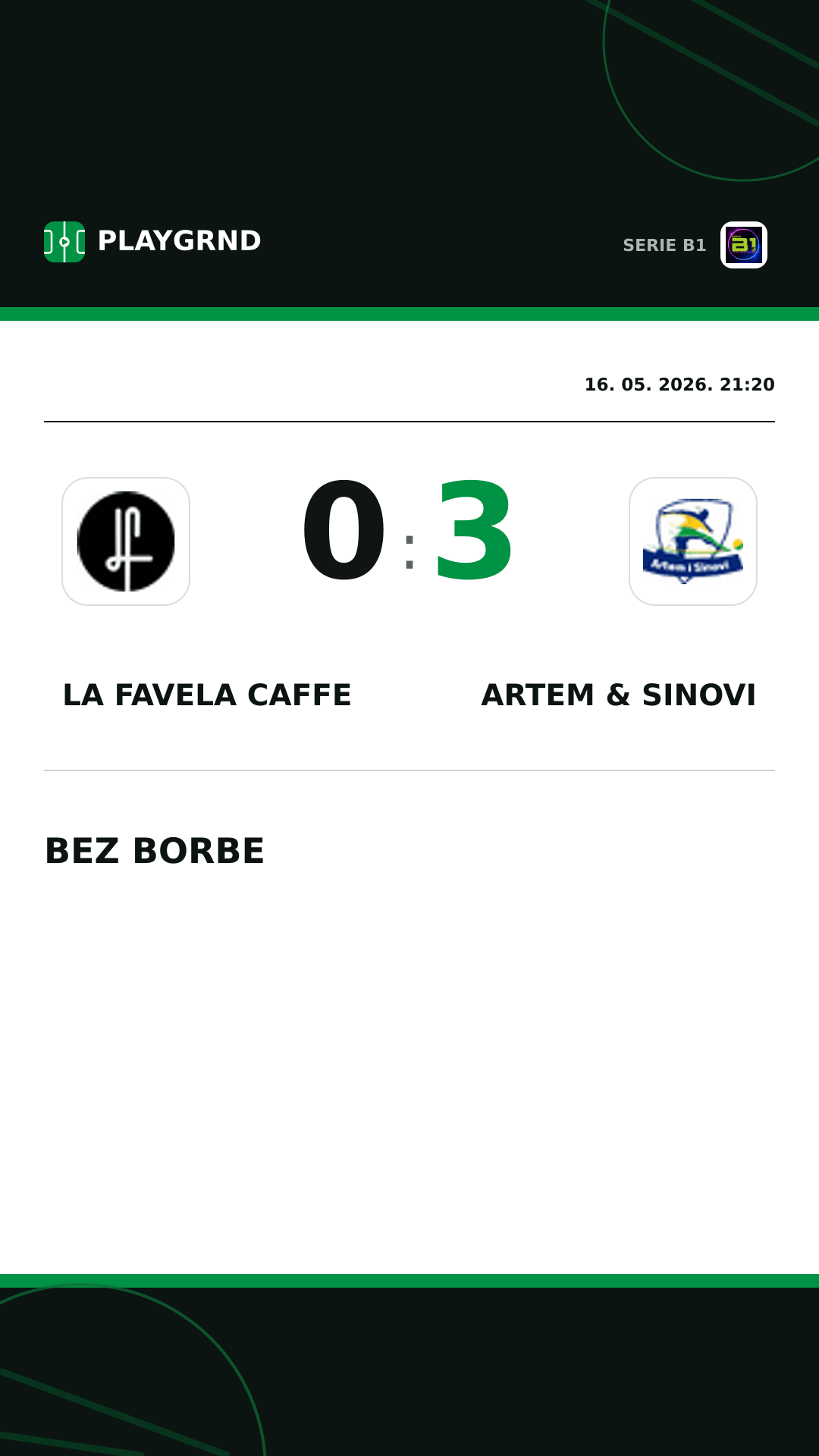 Instagram slika: LA Favela Caffe 0:3 Artem & Sinovi