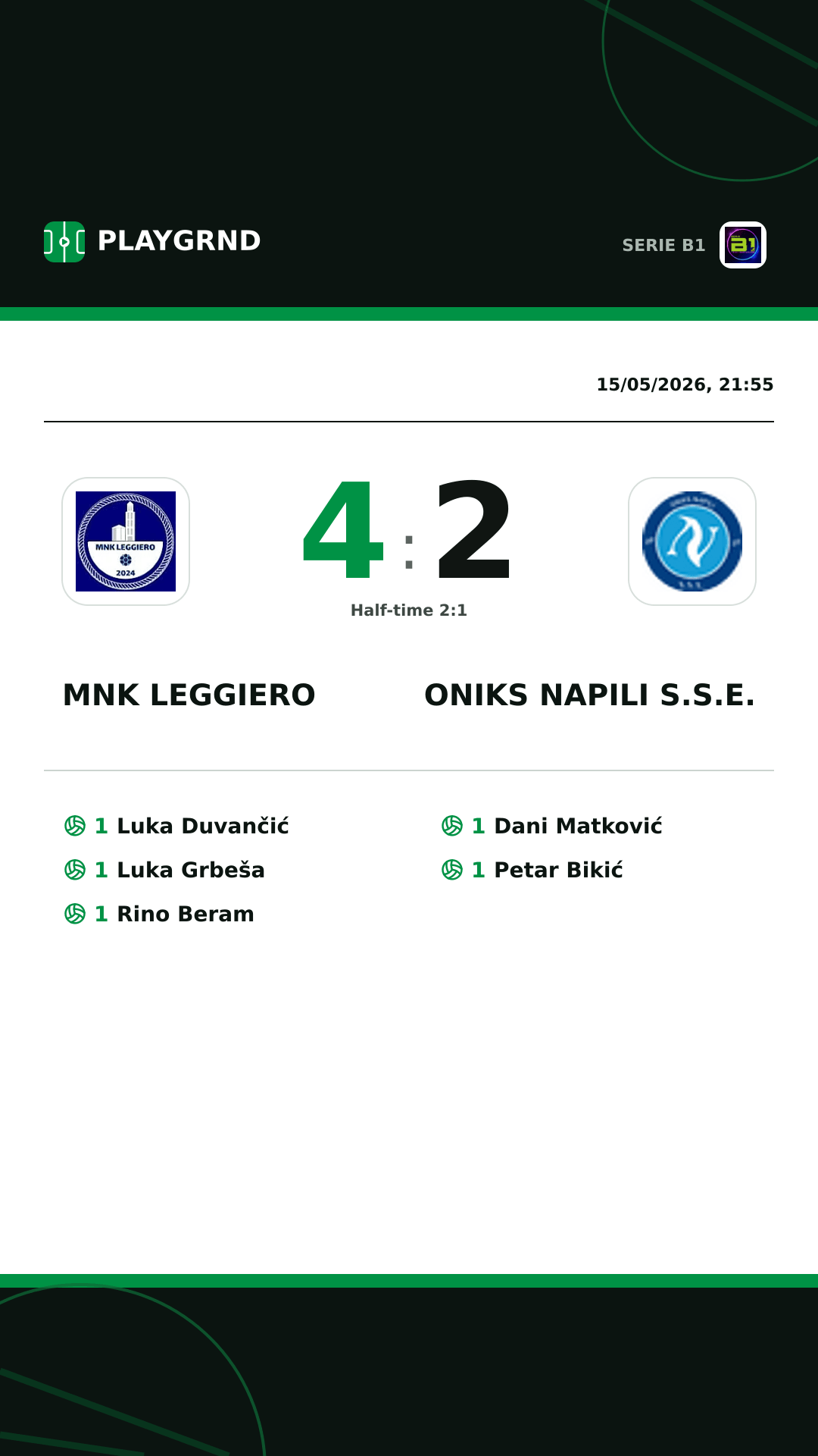 Instagram artwork: MNK Leggiero 4:2 Oniks Napili S.S.E.