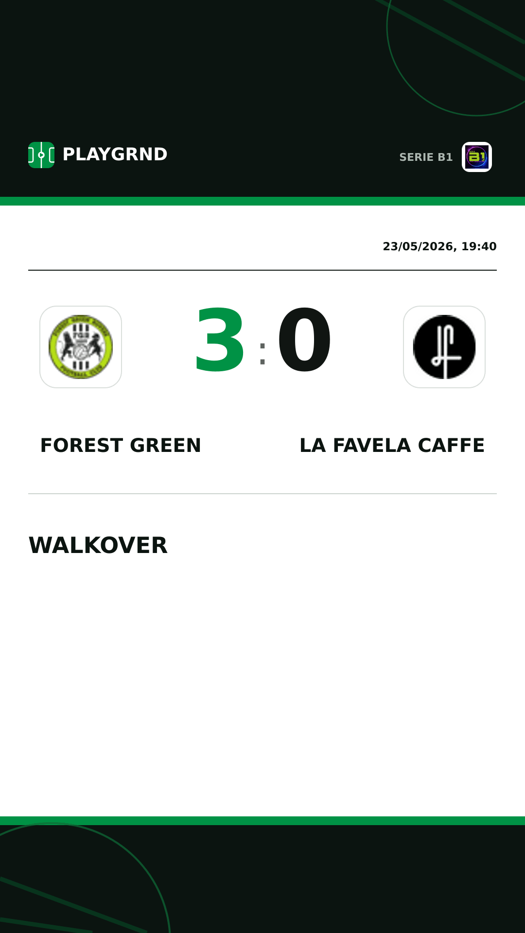 Instagram artwork: Forest Green 3:0 LA Favela Caffe