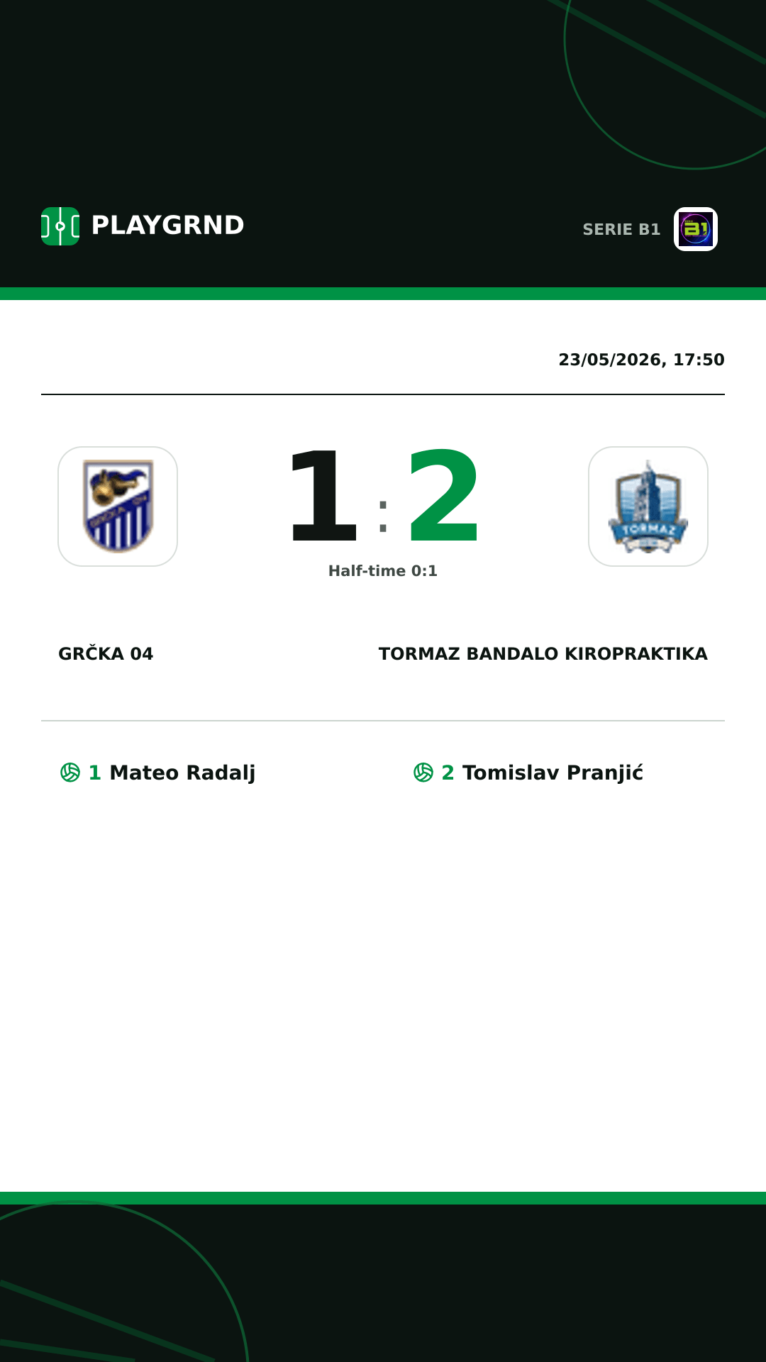 Instagram artwork: Grčka 04 1:2 Tormaz Bandalo Kiropraktika
