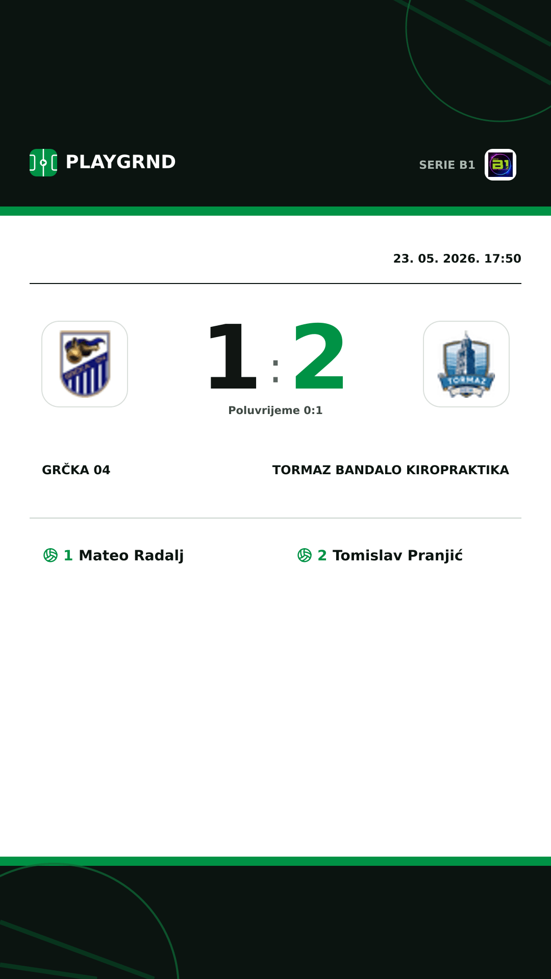 Instagram slika: Grčka 04 1:2 Tormaz Bandalo Kiropraktika