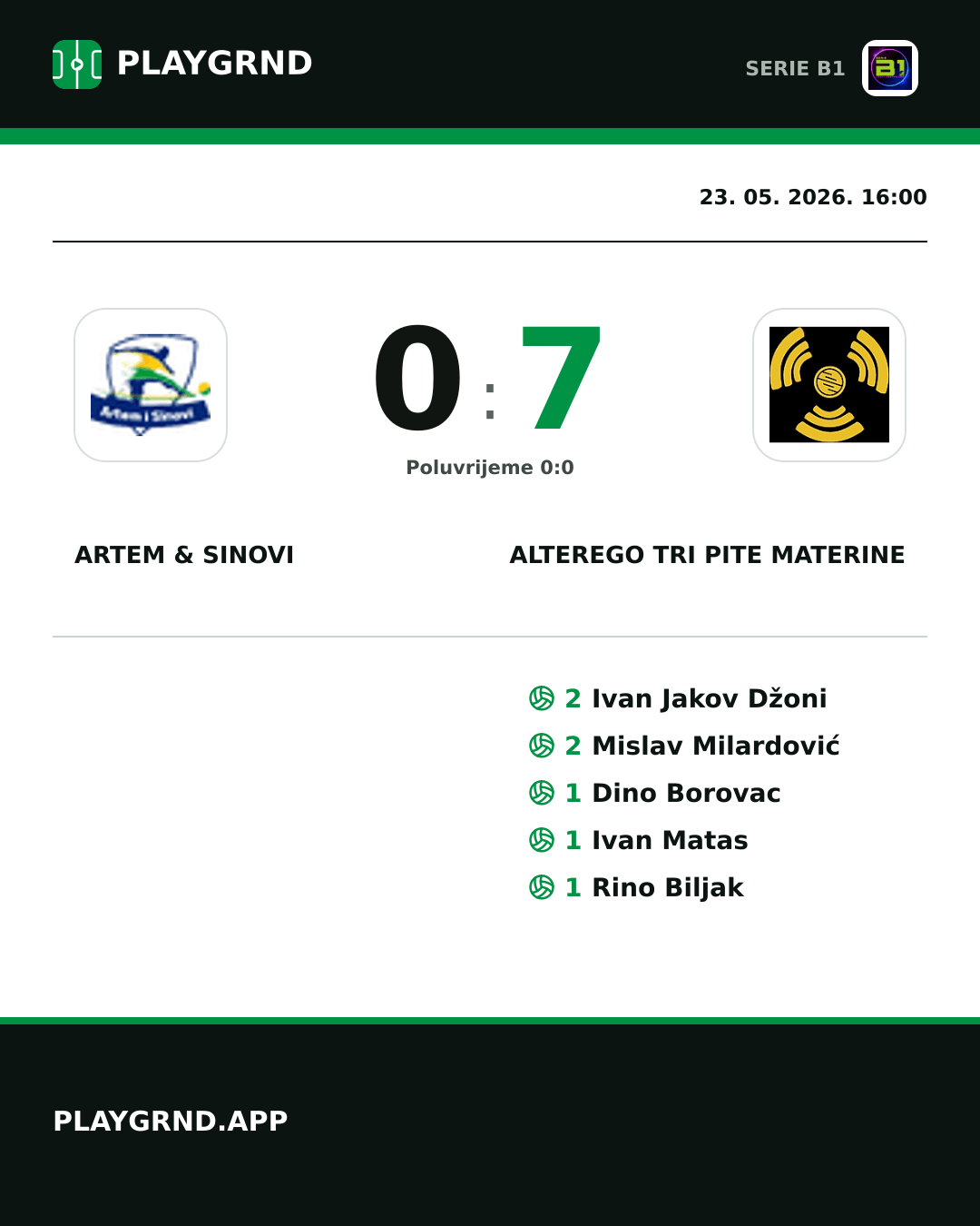 Instagram slika: Artem & Sinovi 0:7 CB Piccadilly Tri Pite Materine
