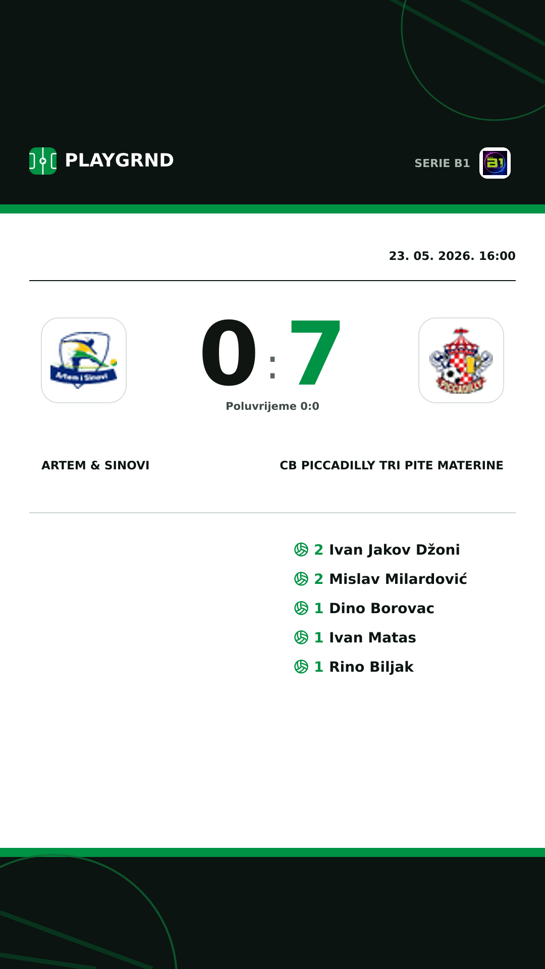 Instagram slika: Artem & Sinovi 0:7 CB Piccadilly Tri Pite Materine