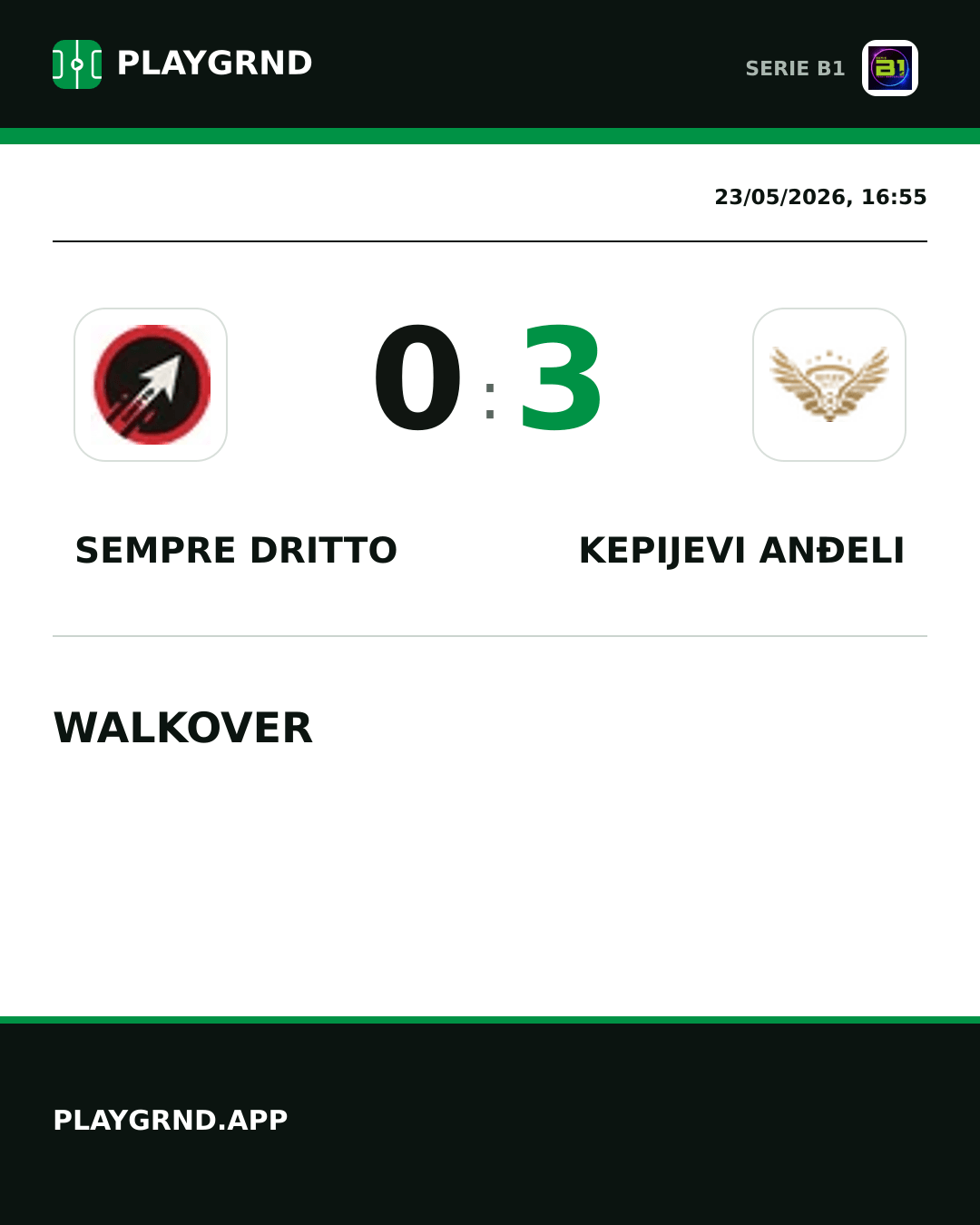 Instagram artwork: Sempre Dritto 0:3 Kepijevi Anđeli