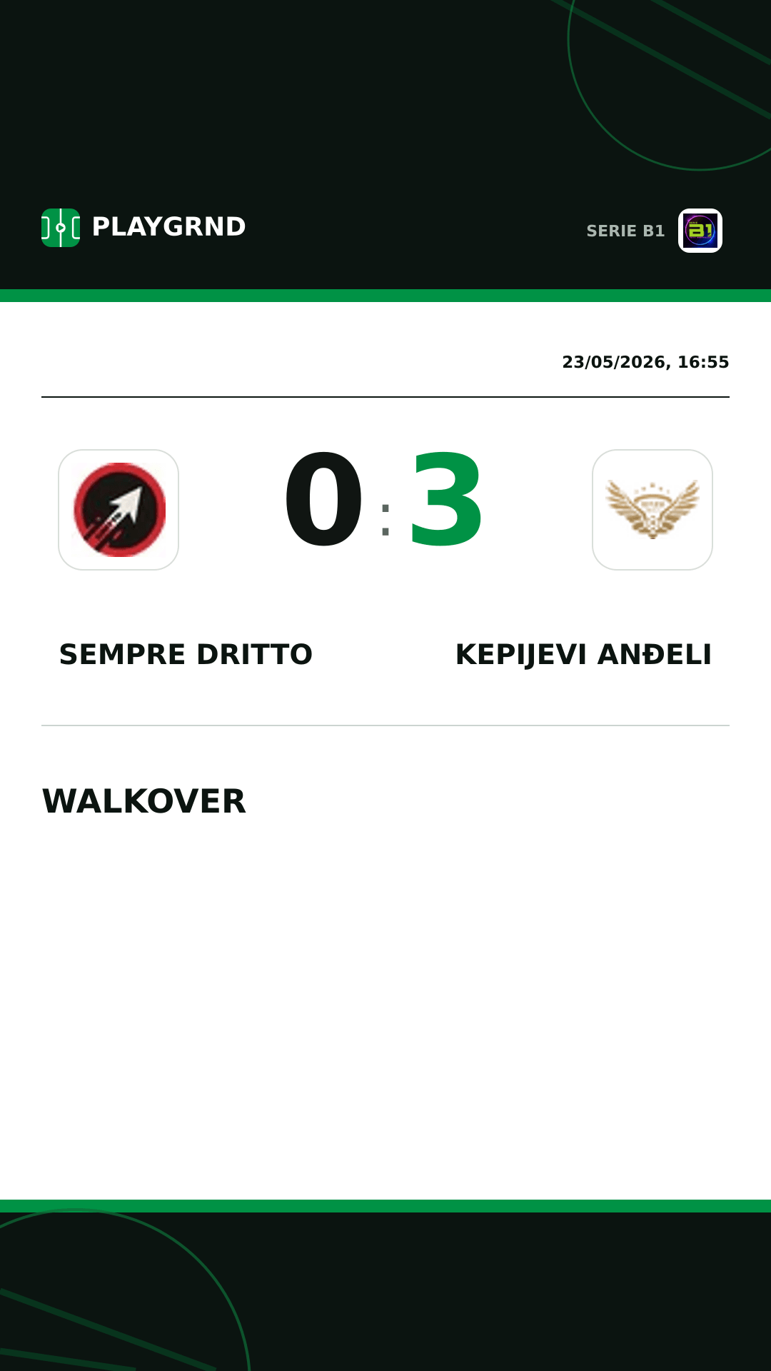 Instagram artwork: Sempre Dritto 0:3 Kepijevi Anđeli