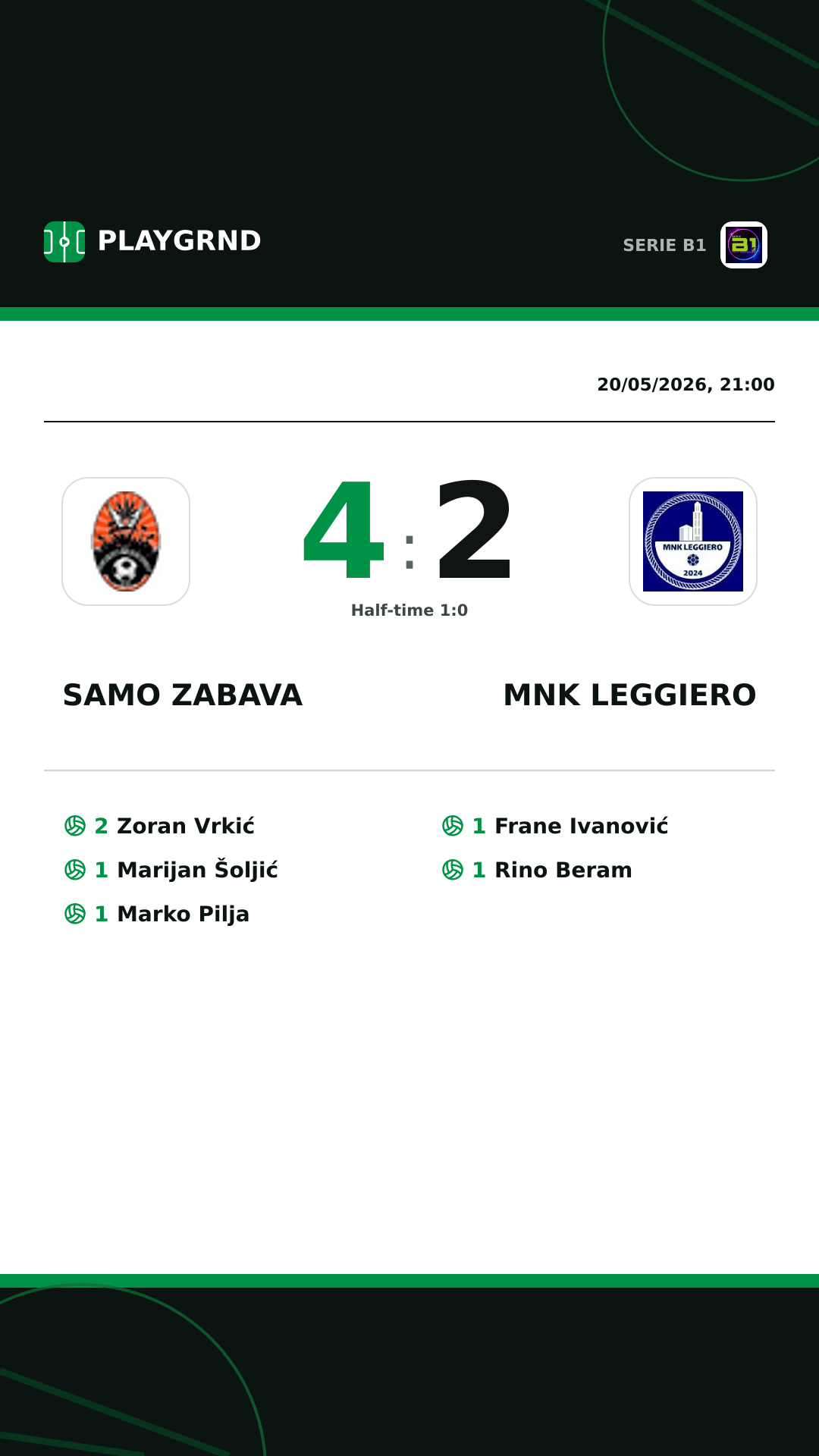 Instagram artwork: Samo Zabava 4:2 MNK Leggiero