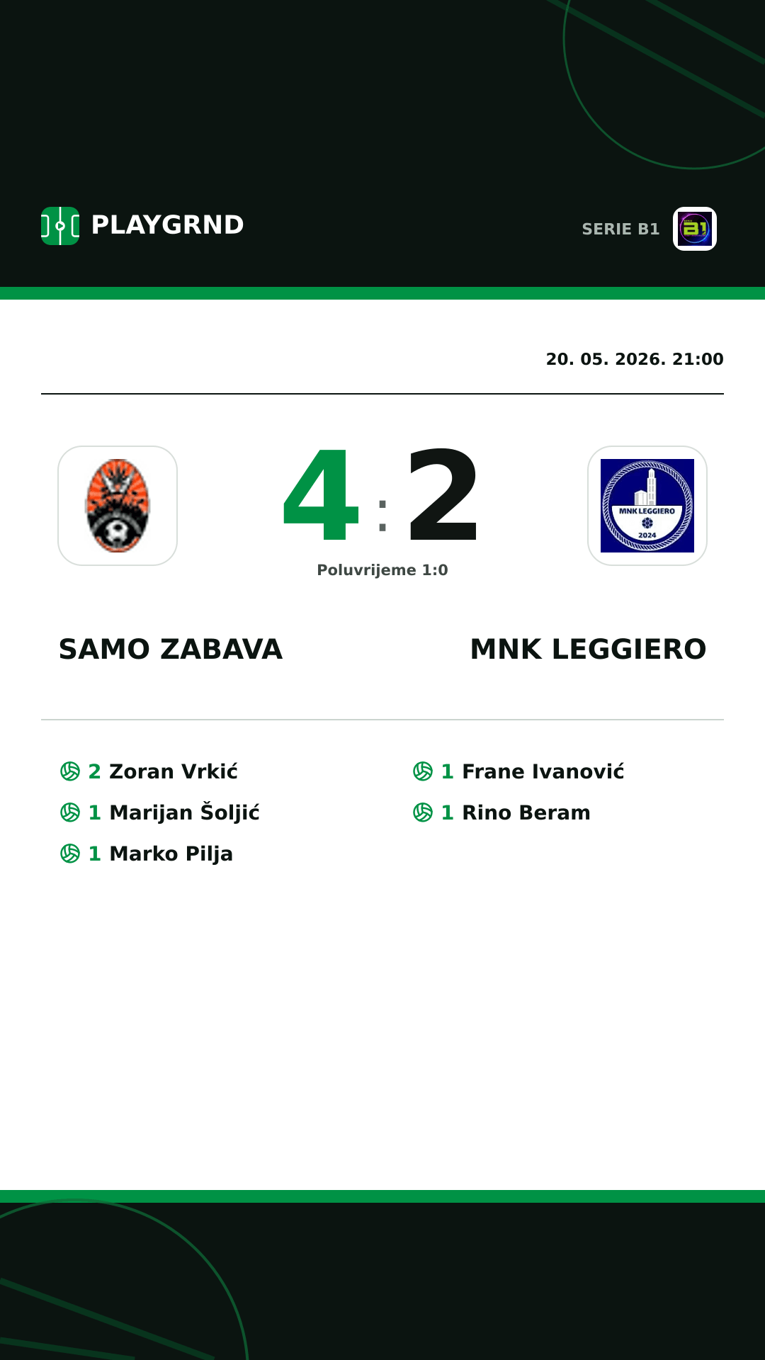 Instagram slika: Samo Zabava 4:2 MNK Leggiero