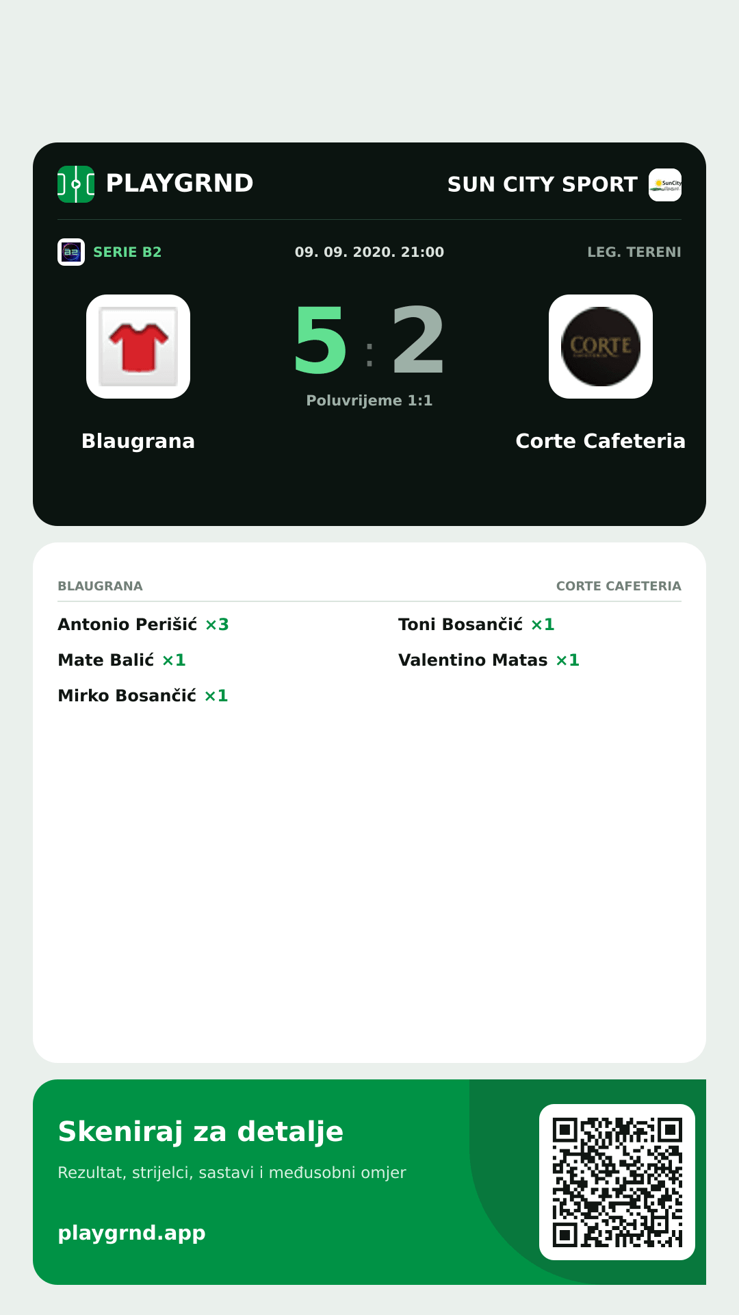 Story image: Blaugrana 5:2 Corte Cafeteria
