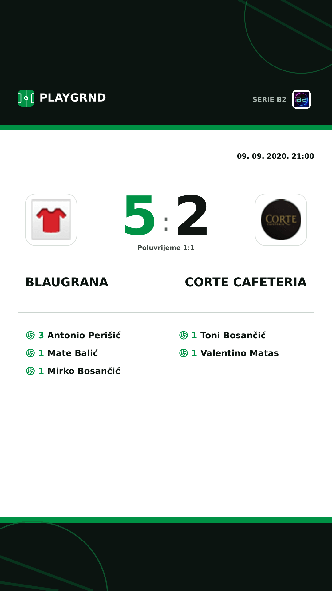 Instagram slika: Blaugrana 5:2 Corte Cafeteria