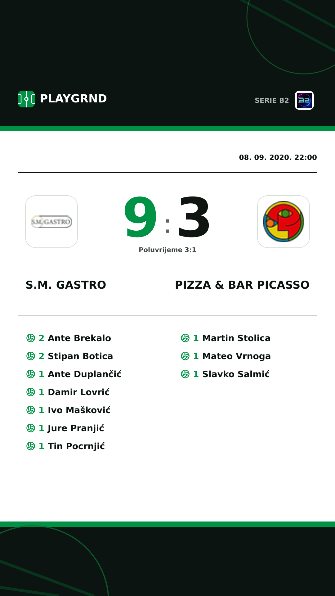 Instagram slika: S.M. Gastro 9:3 Pizza & Bar Picasso