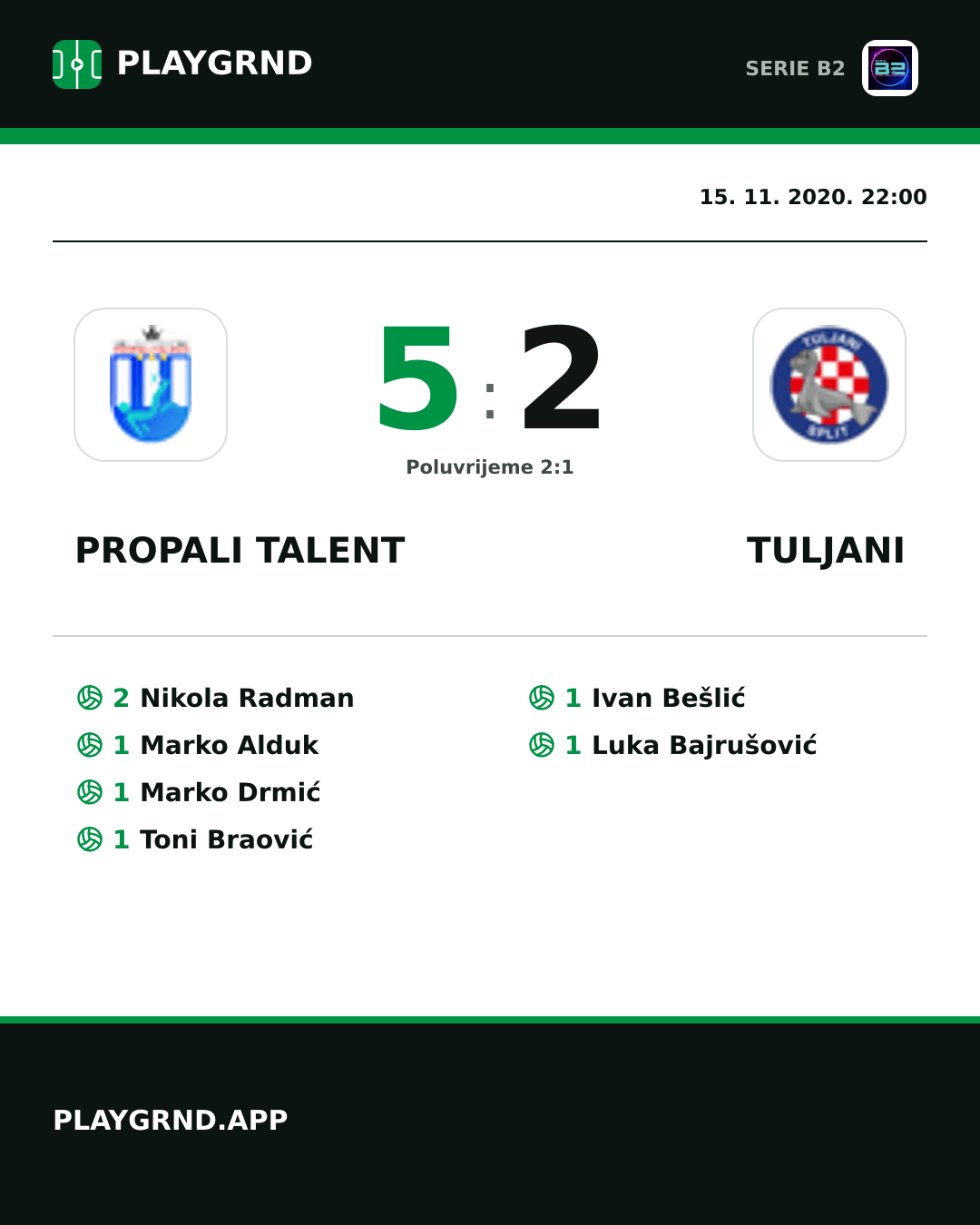 Instagram slika: Propali Talent 5:2 Tuljani