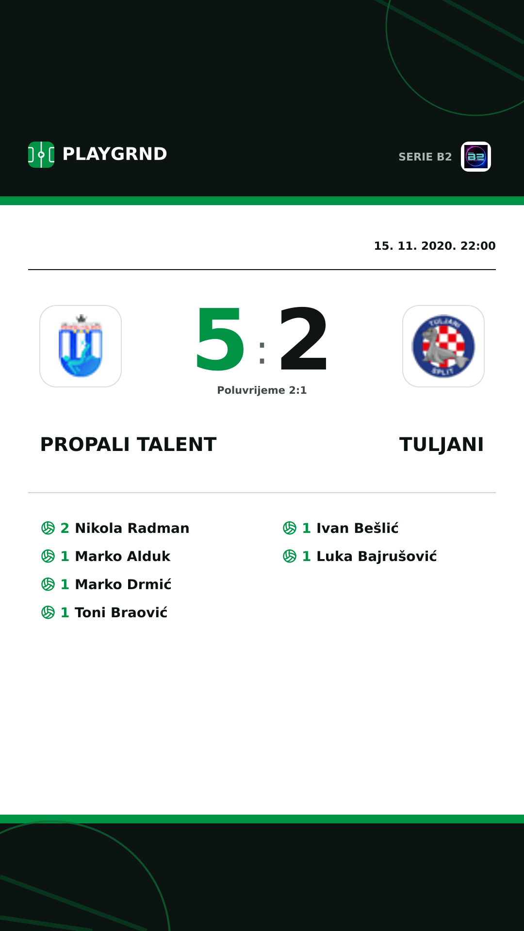 Instagram slika: Propali Talent 5:2 Tuljani