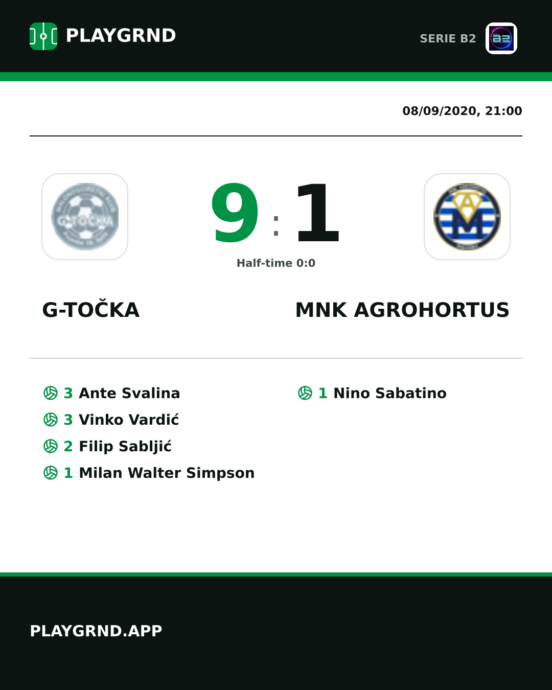 Instagram artwork: G-Točka 9:1 Mnk Agrohortus