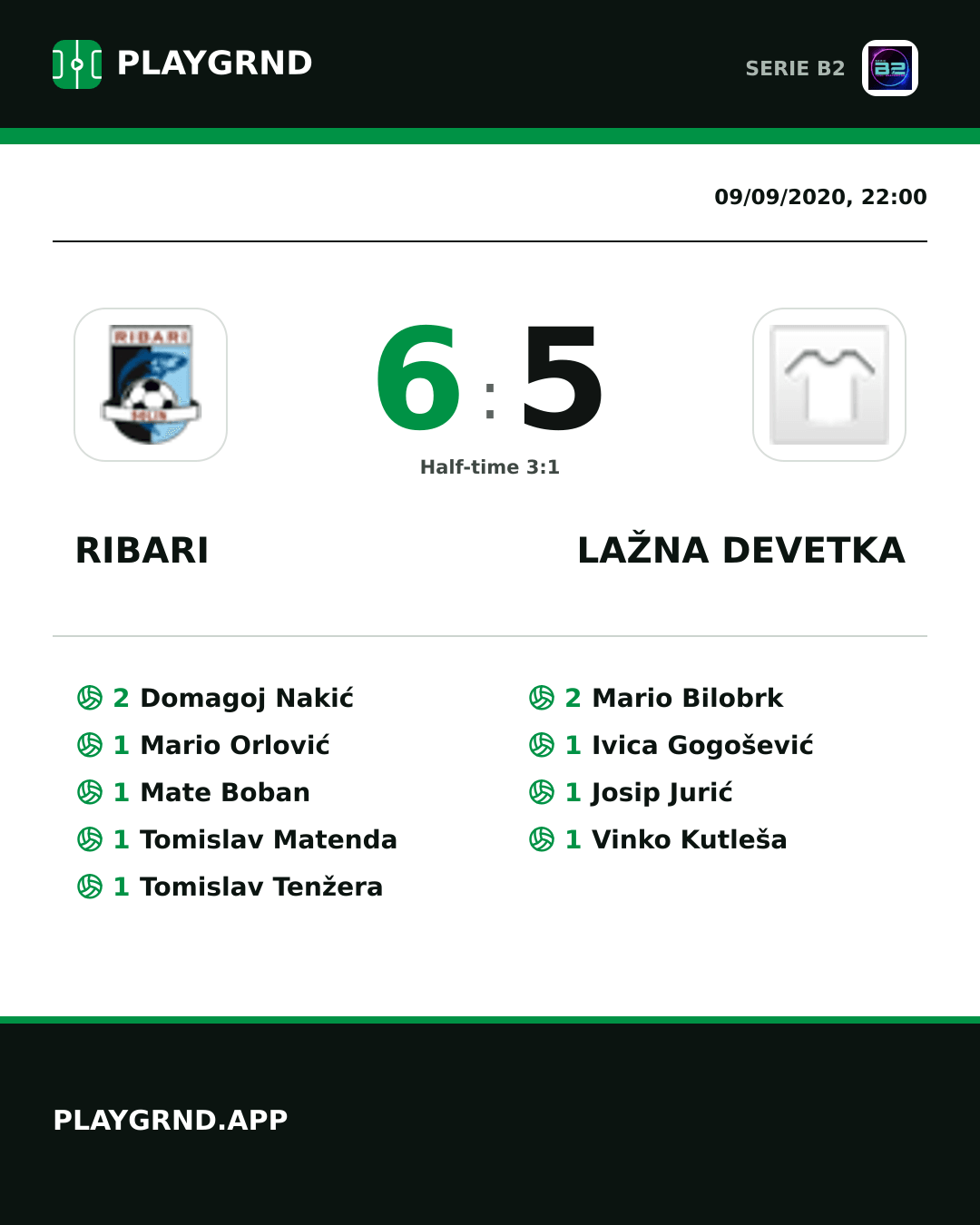 Instagram artwork: Ribari 6:5 Lažna Devetka