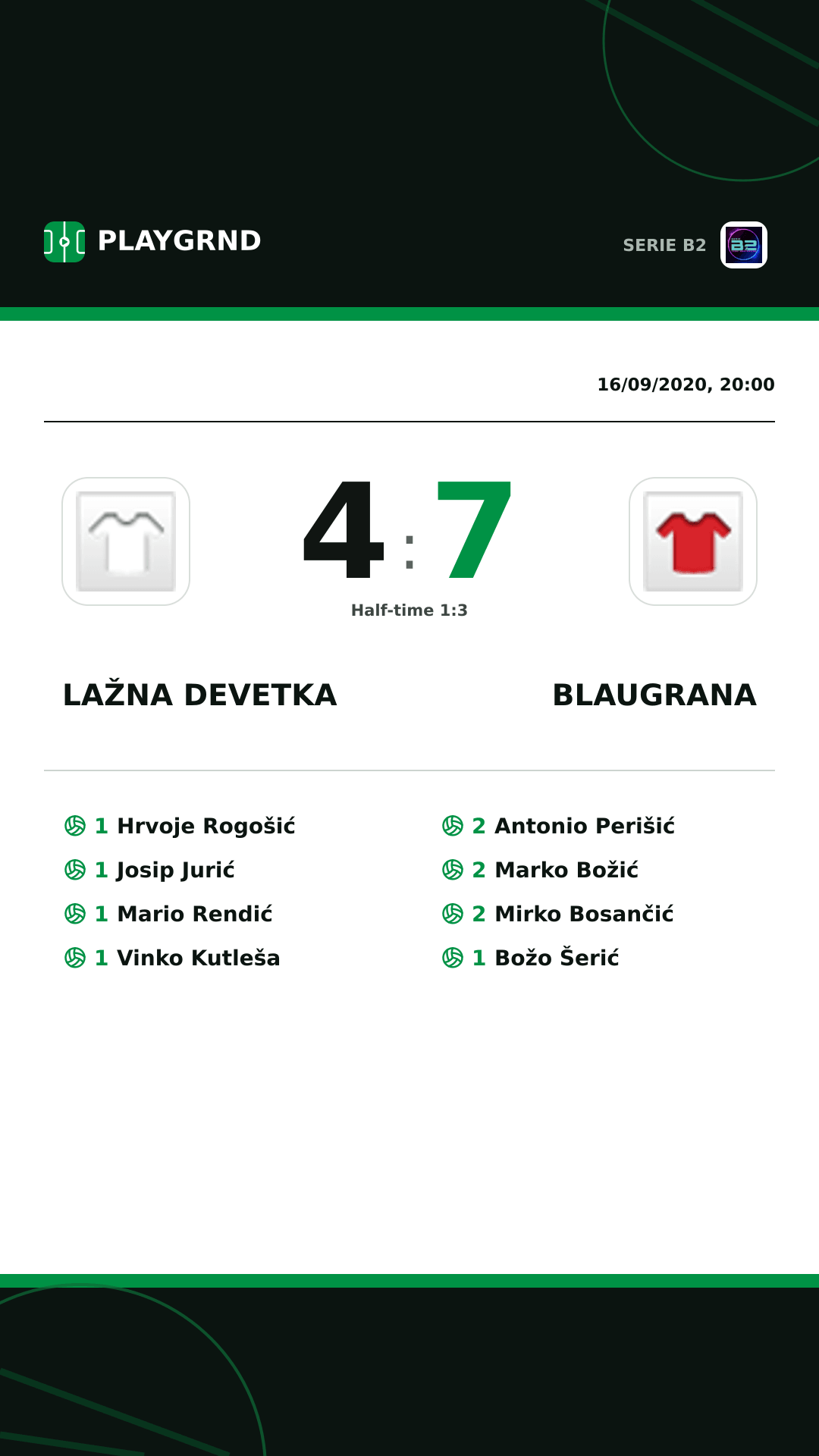 Instagram artwork: Lažna Devetka 4:7 Blaugrana