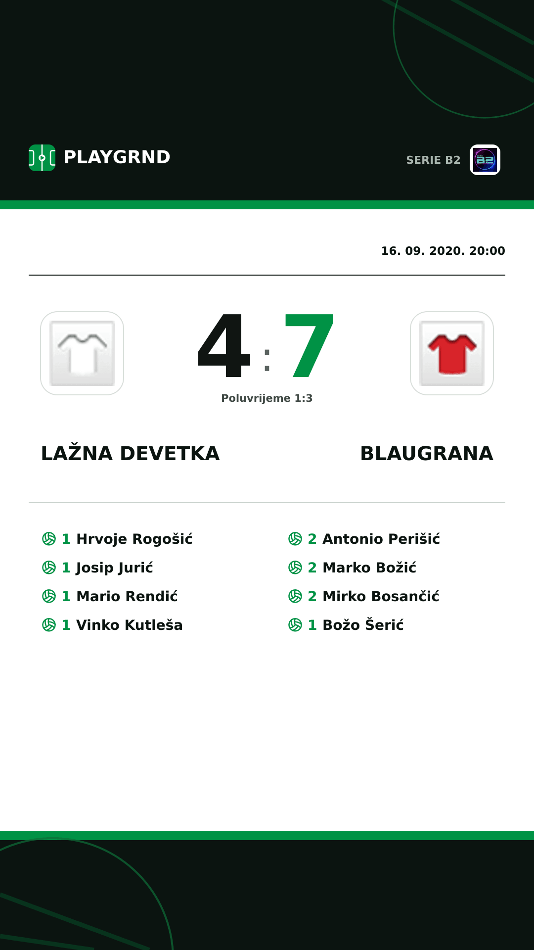 Instagram slika: Lažna Devetka 4:7 Blaugrana
