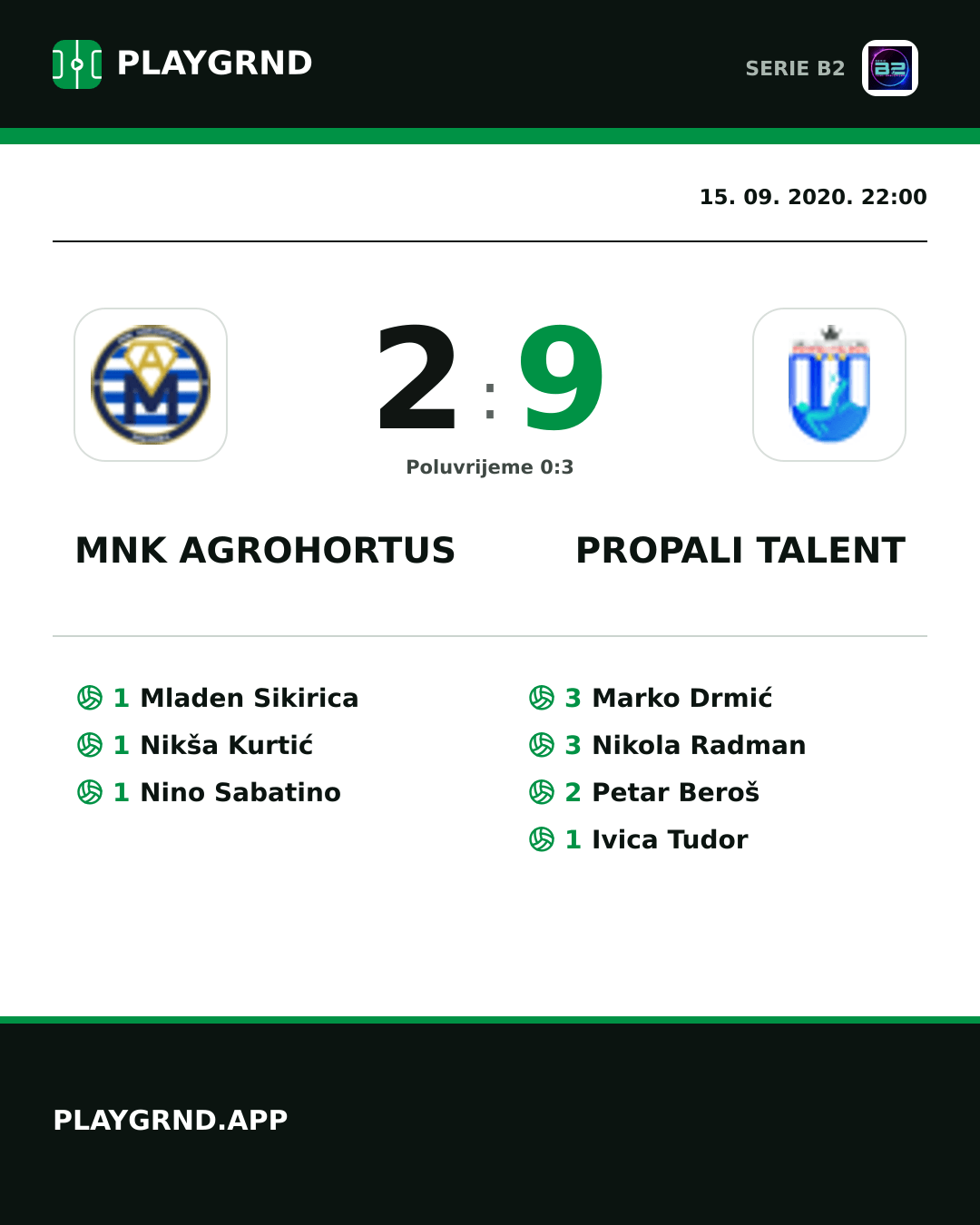 Instagram slika: Mnk Agrohortus 2:9 Propali Talent
