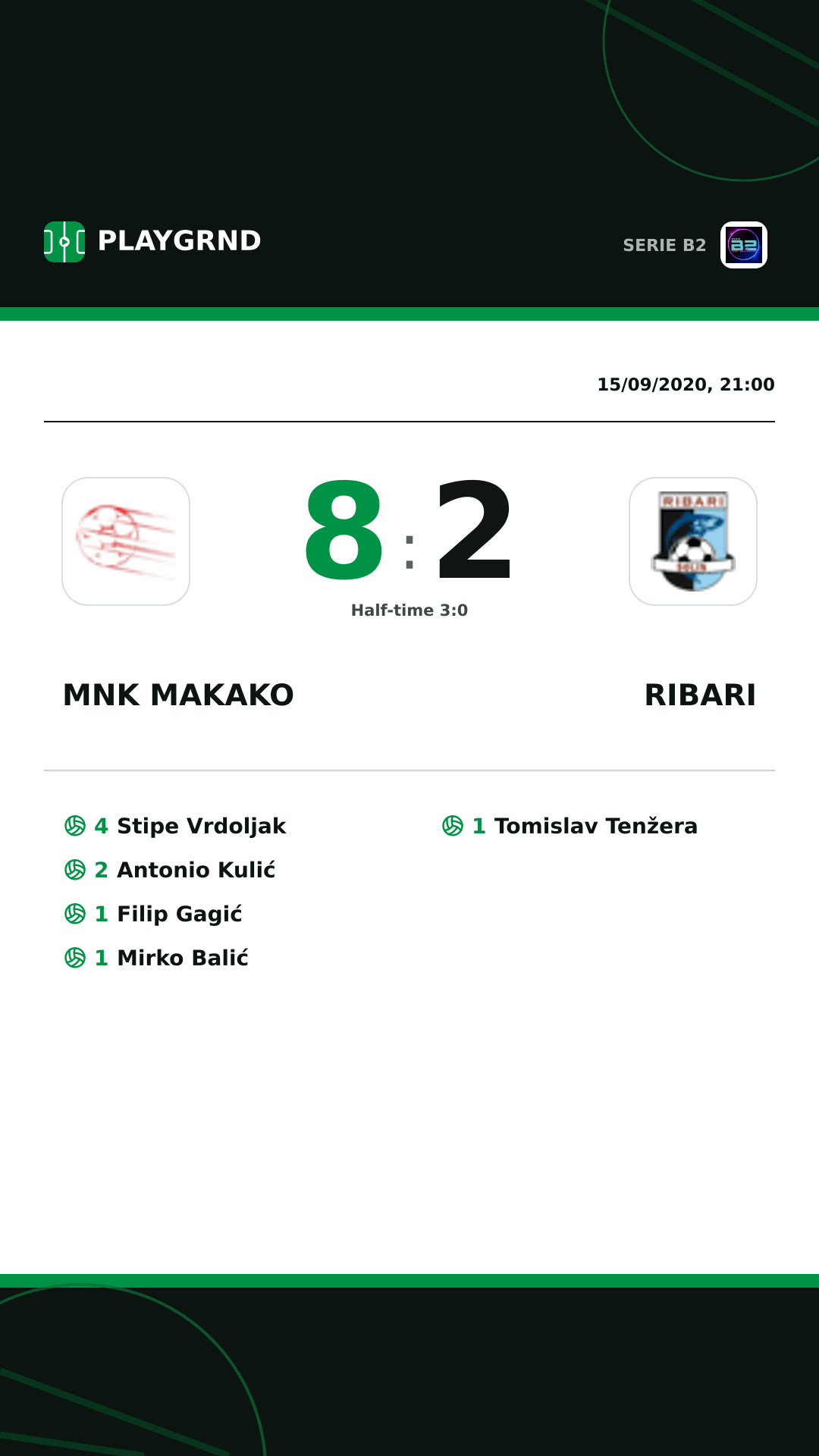 Instagram artwork: Mnk Makako 8:2 Ribari