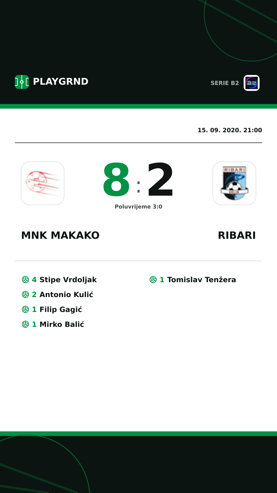 Instagram slika: Mnk Makako 8:2 Ribari