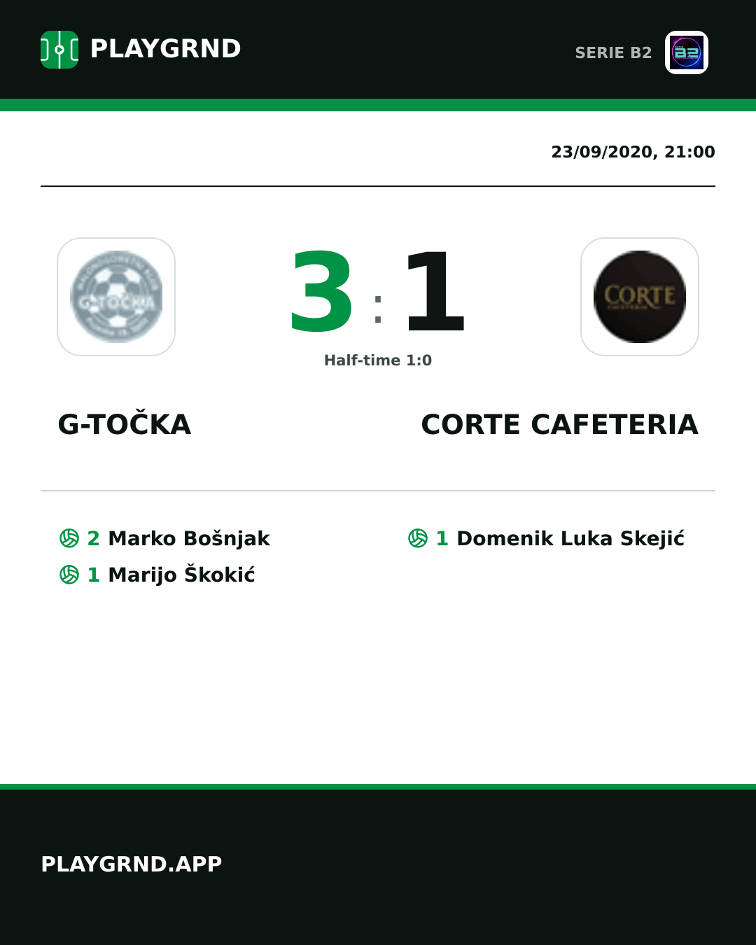 Instagram artwork: G-Točka 3:1 Corte Cafeteria