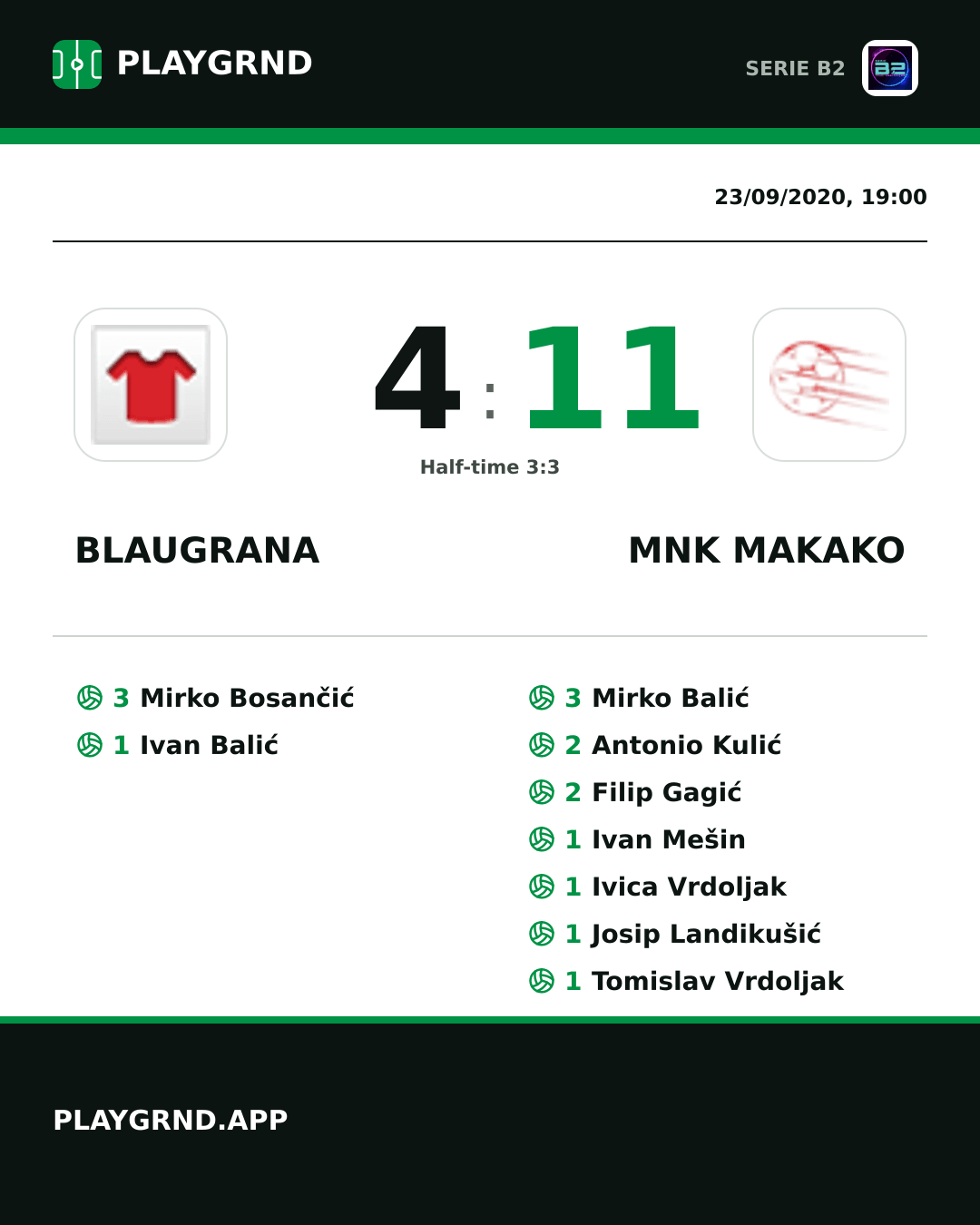 Instagram artwork: Blaugrana 4:11 Mnk Makako