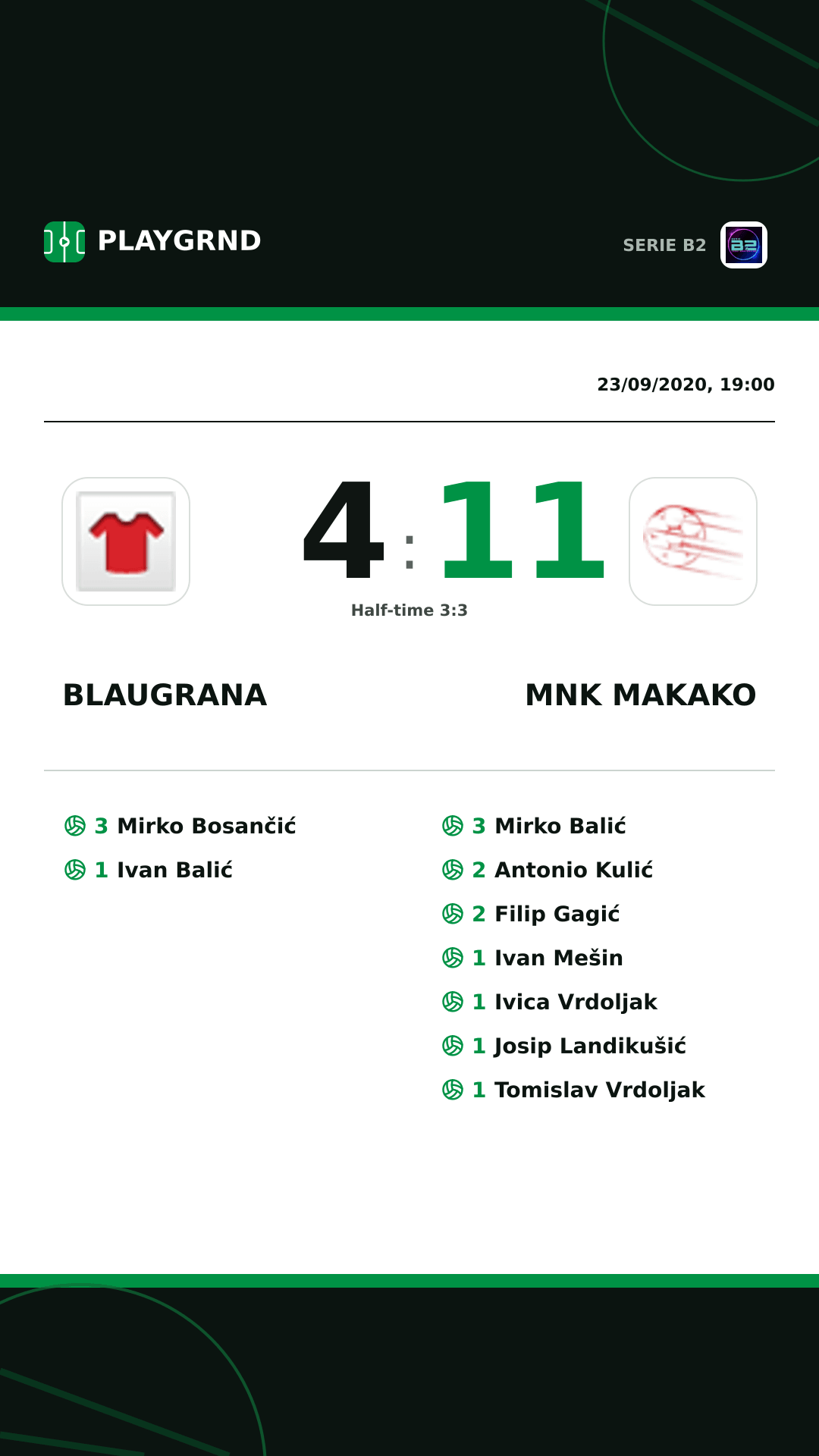 Instagram artwork: Blaugrana 4:11 Mnk Makako