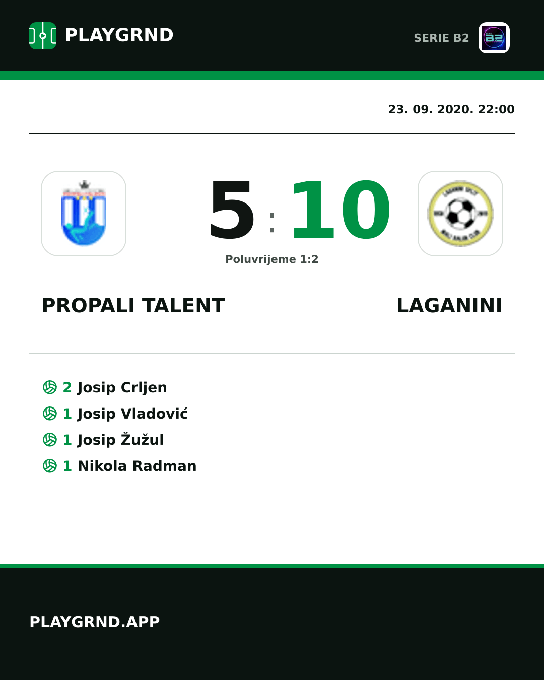 Instagram slika: Propali Talent 5:10 Laganini