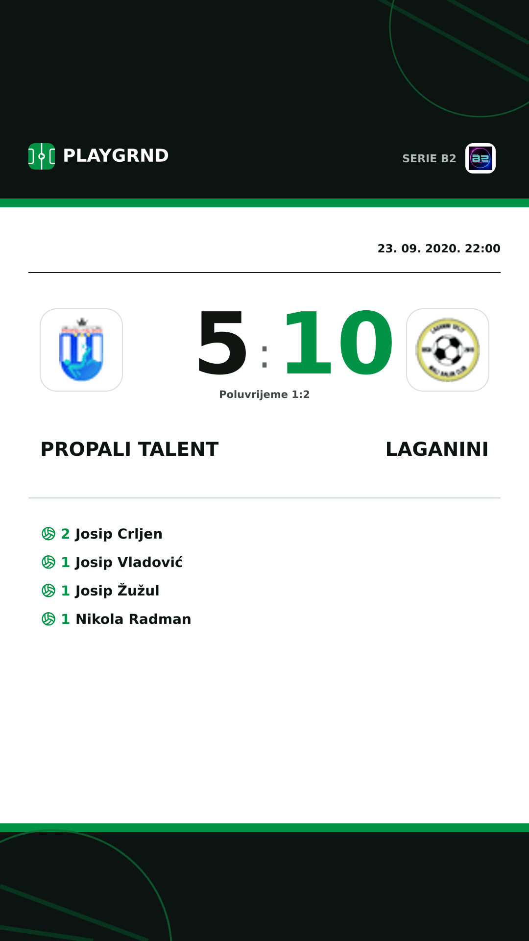 Instagram slika: Propali Talent 5:10 Laganini