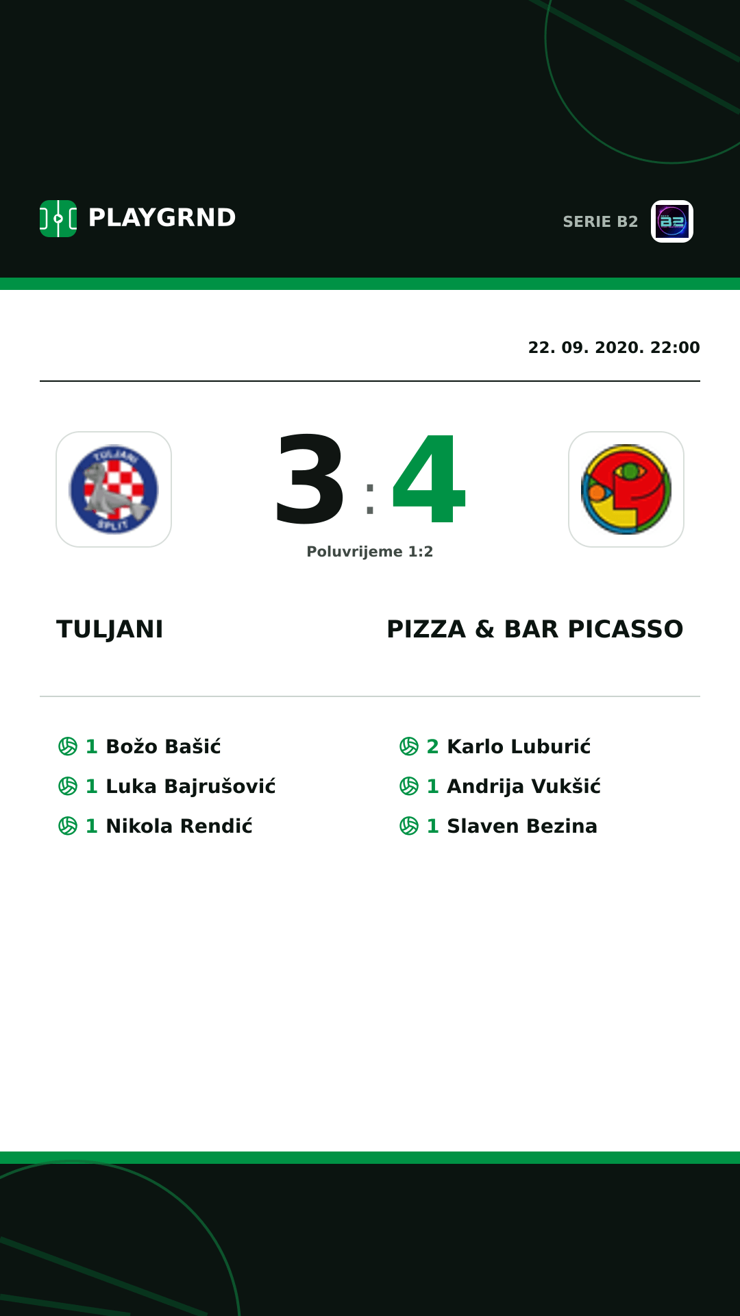 Instagram slika: Tuljani 3:4 Pizza & Bar Picasso