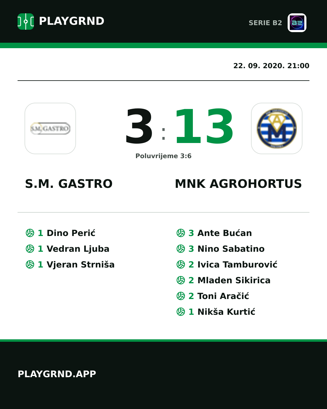 Instagram slika: S.M. Gastro 3:13 Mnk Agrohortus
