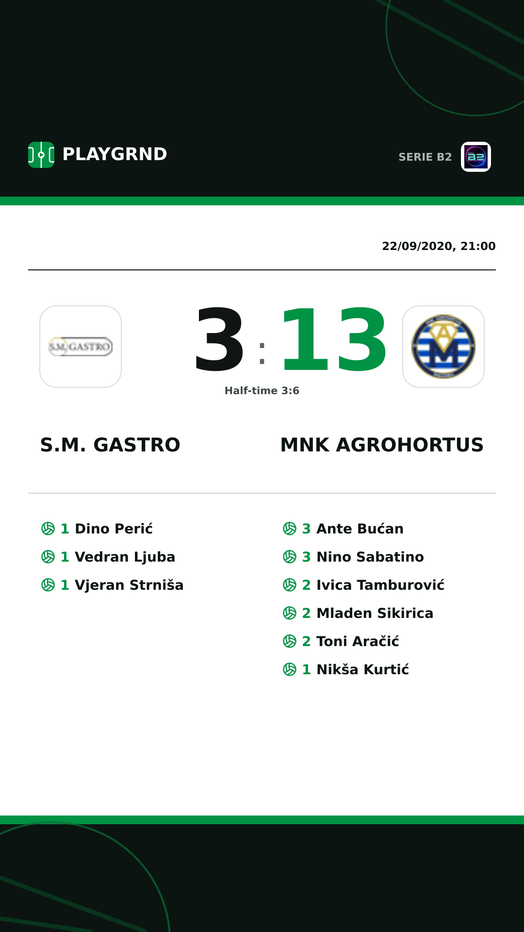 Instagram artwork: S.M. Gastro 3:13 Mnk Agrohortus
