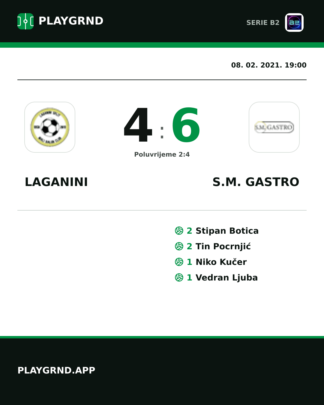Instagram slika: Laganini 4:6 S.M. Gastro